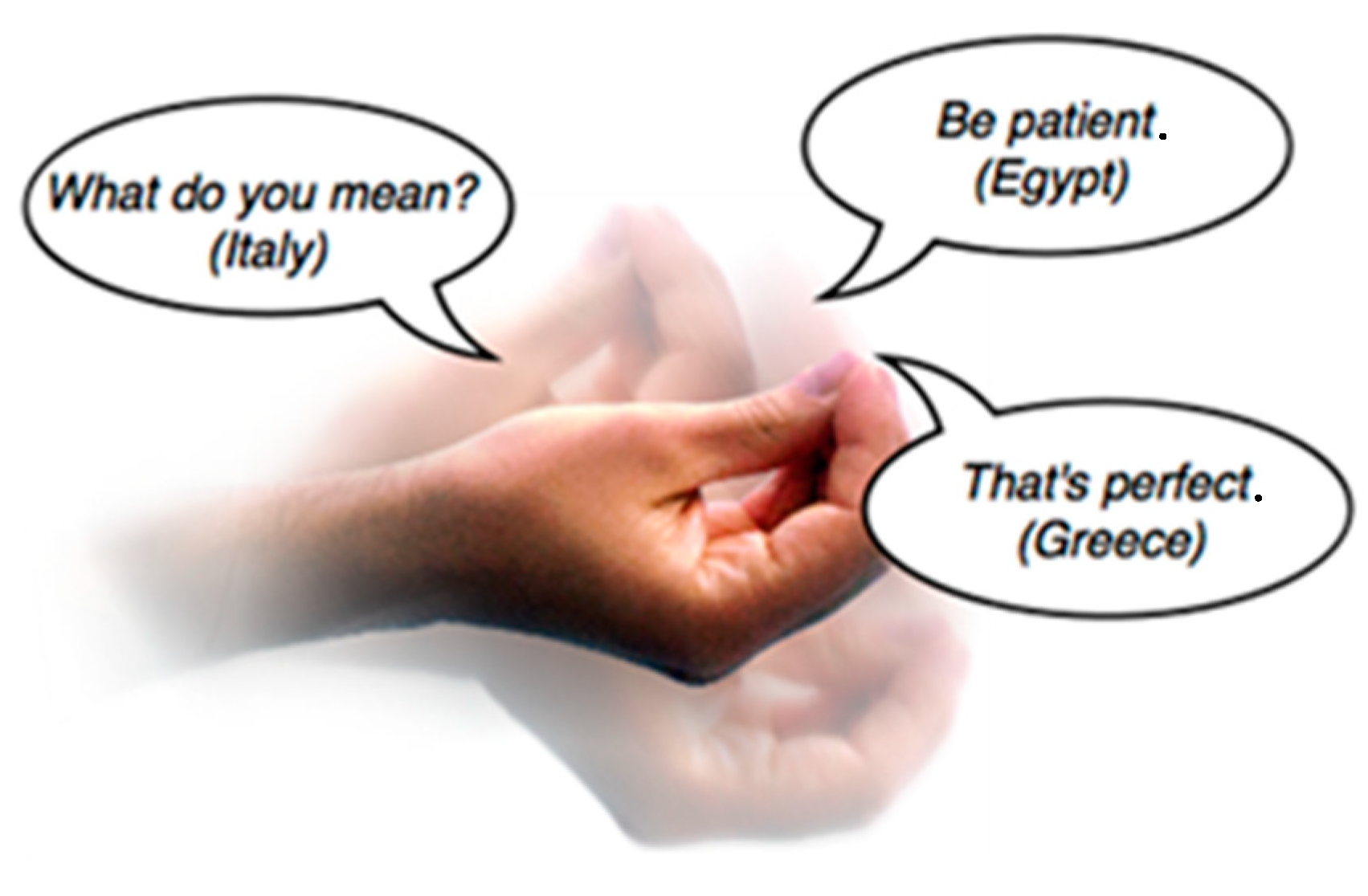 MTI Free FullText Detecting Emotions from Illustrator Gestures—The