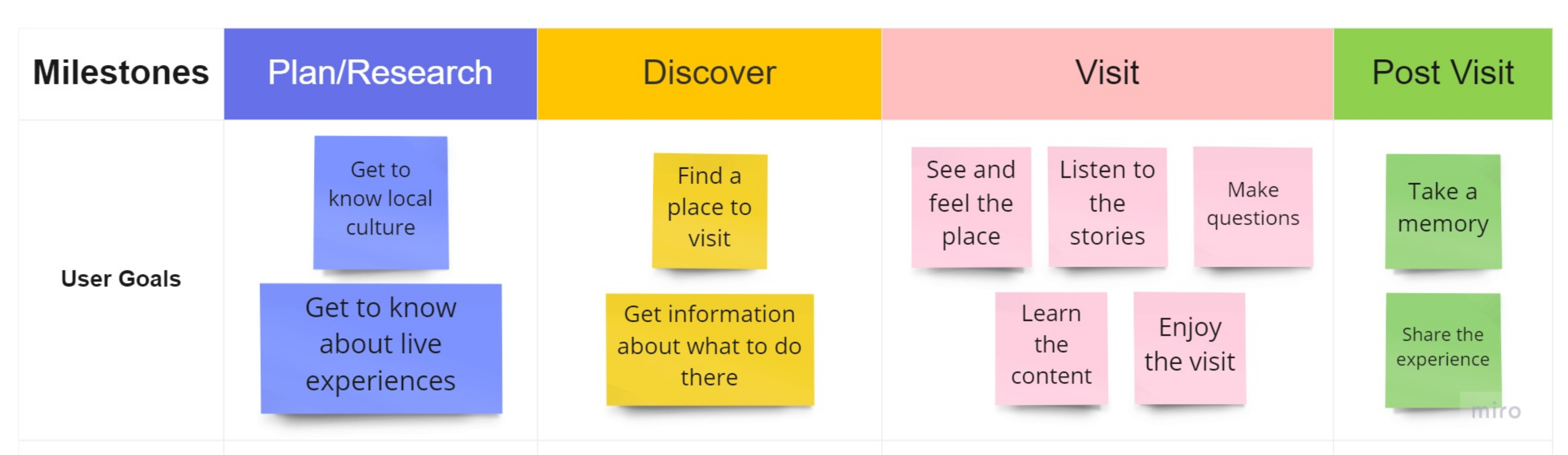 Mti 06 00059 g001 550