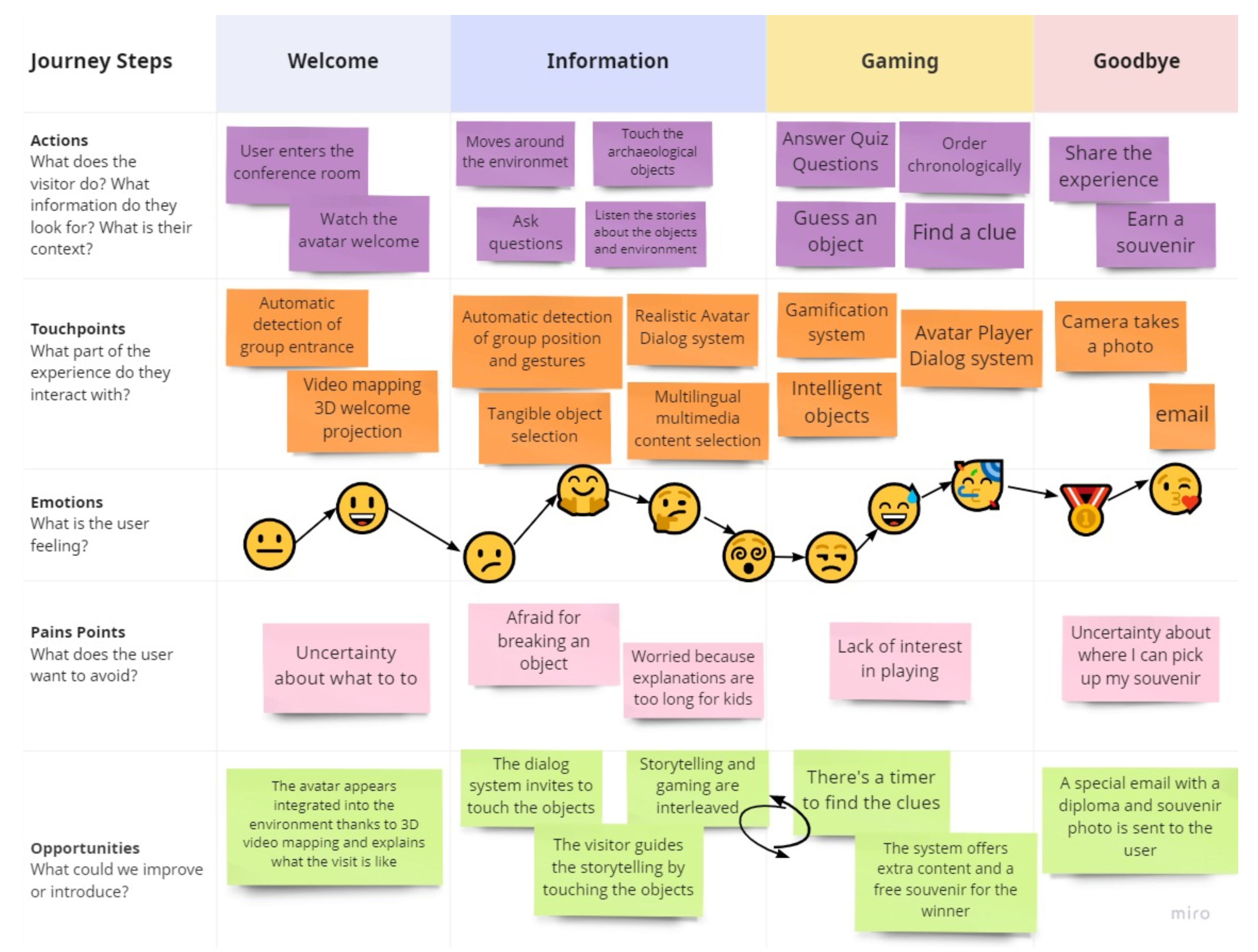 Mti 06 00059 g005 550