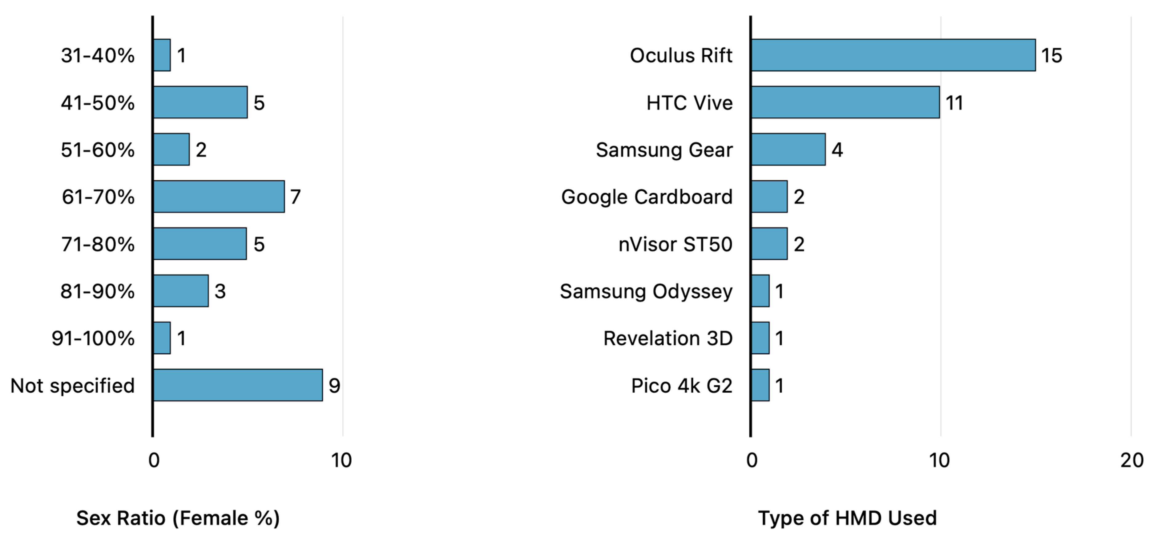 Mti 06 00060 g003 550