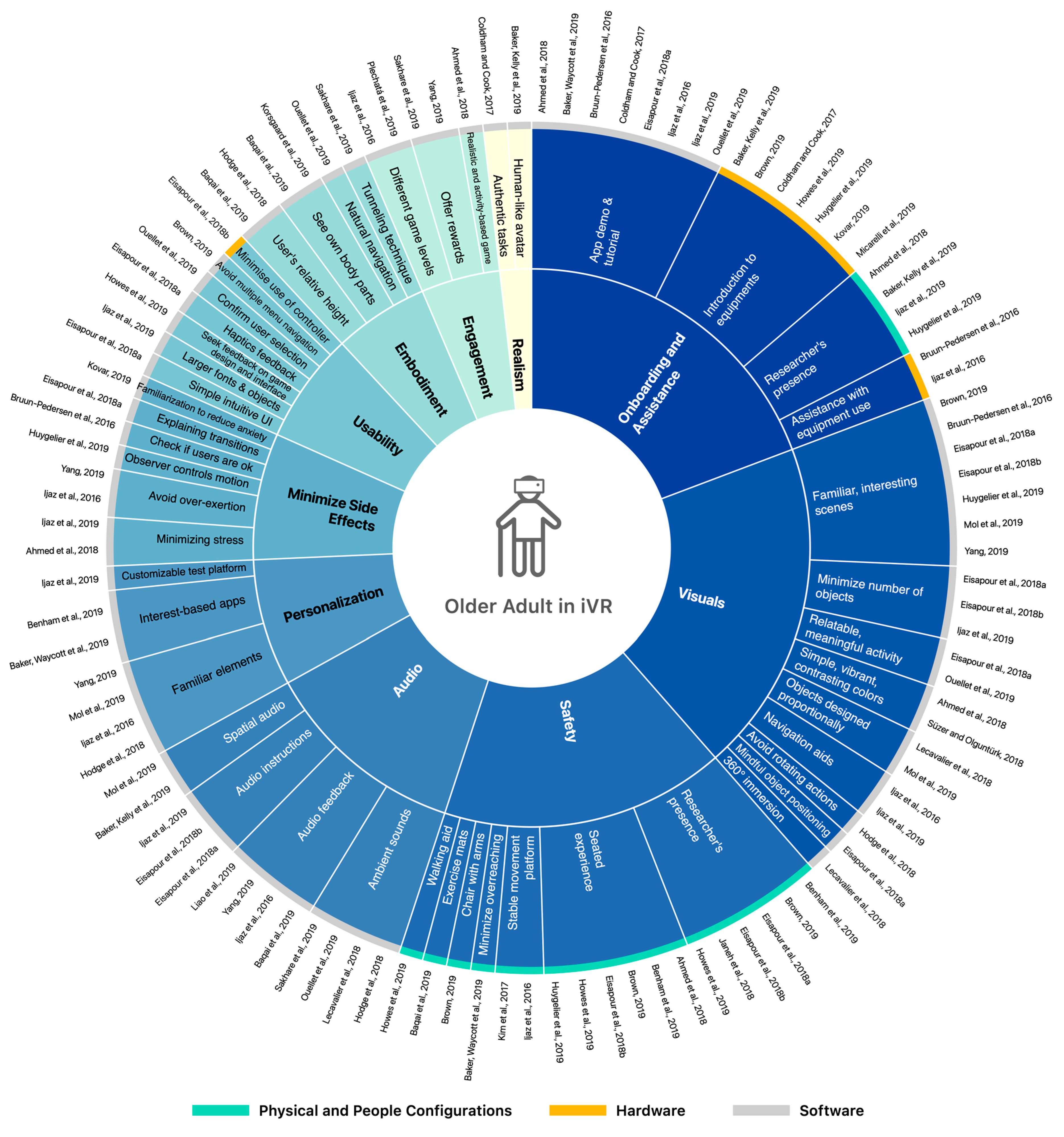 Mti 06 00060 g004 550