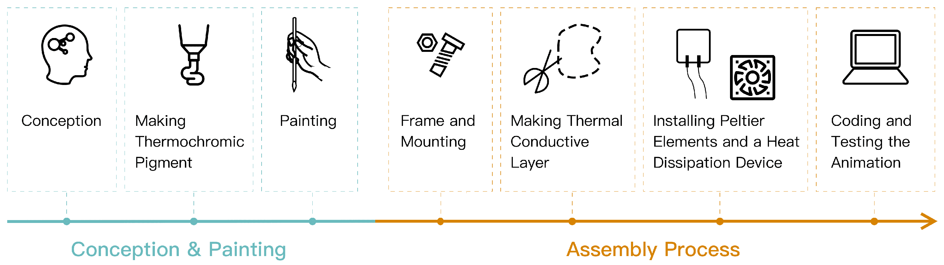 Mti 06 00063 g003 550