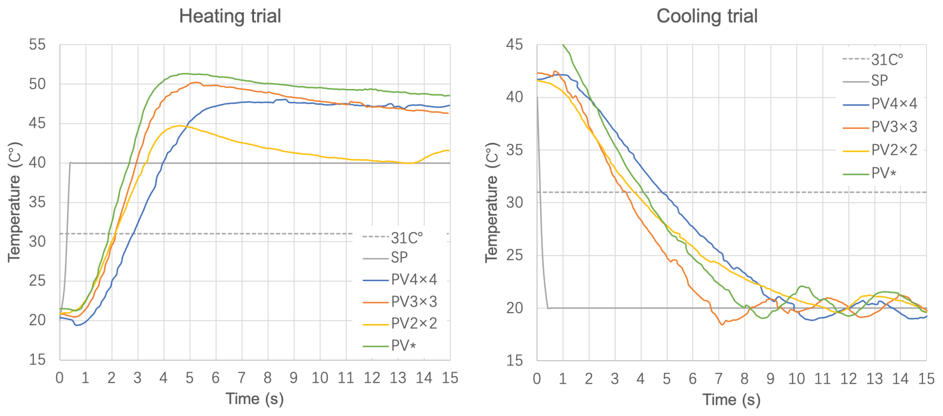 Mti 06 00063 g008 550