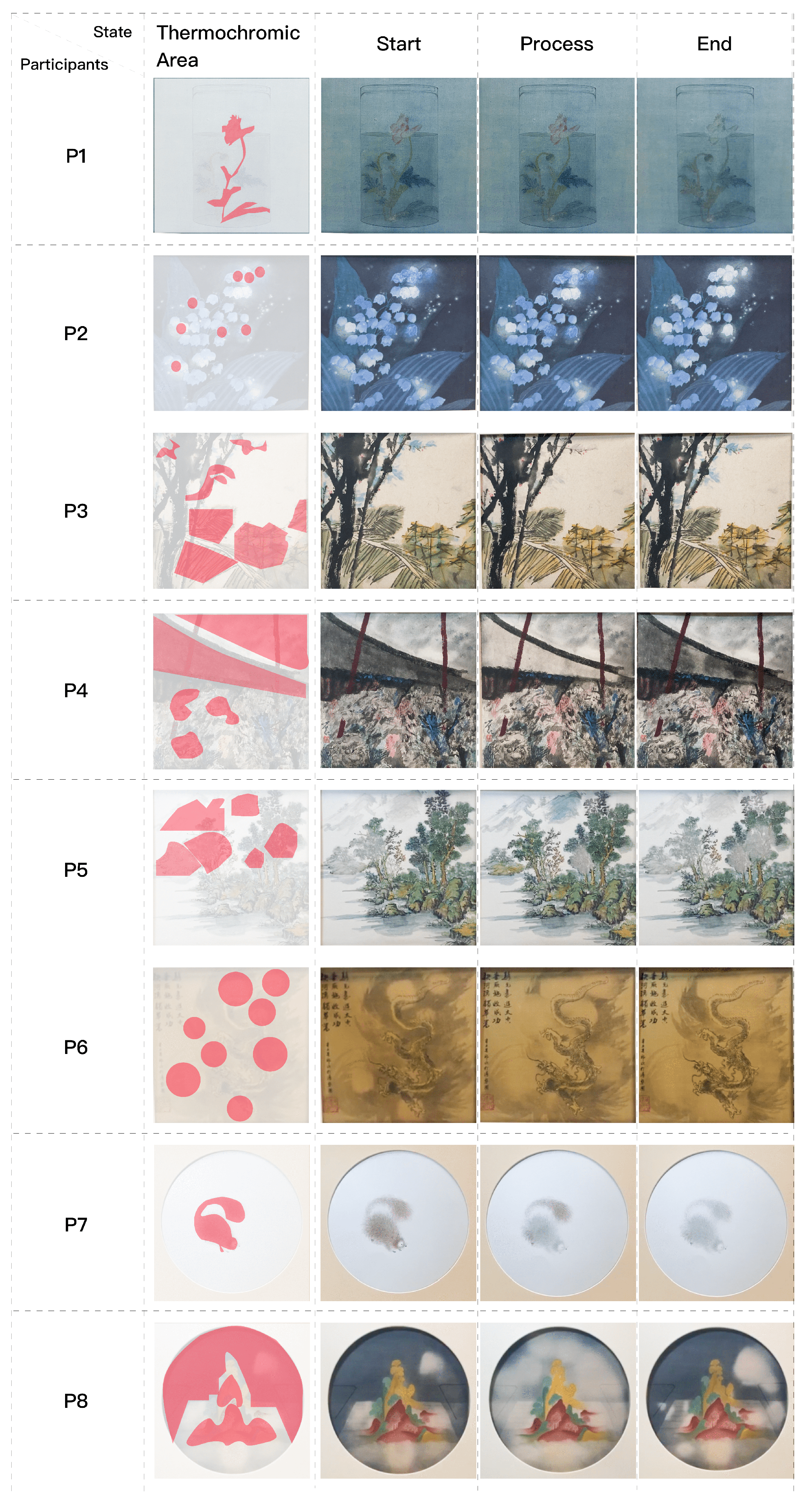 Mti 06 00063 g012 550