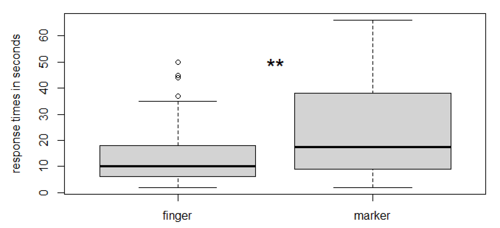 Mti 06 00066 g005 550