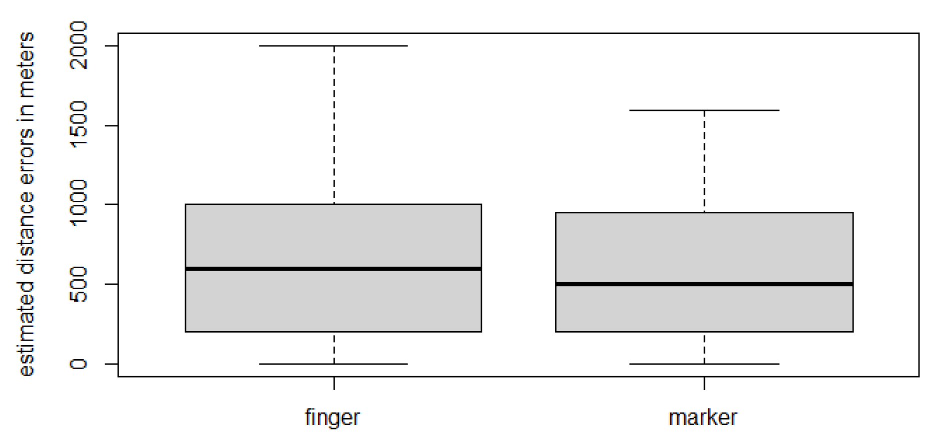 Mti 06 00066 g006 550