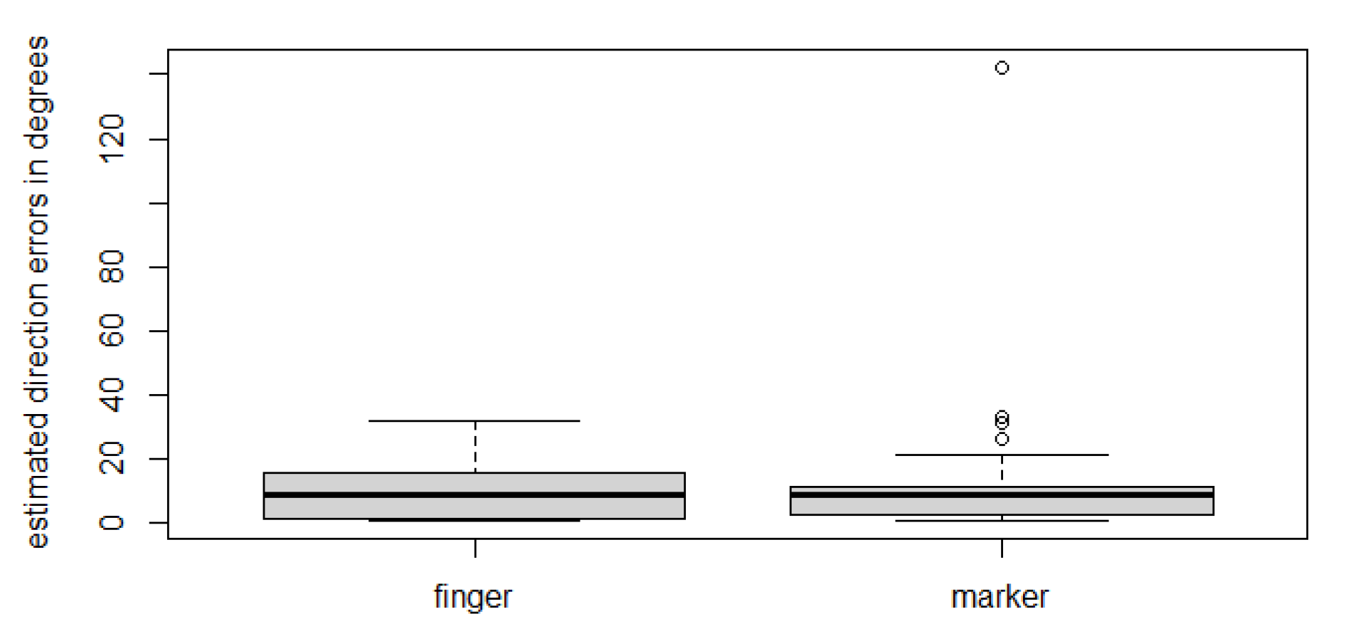 Mti 06 00066 g007 550