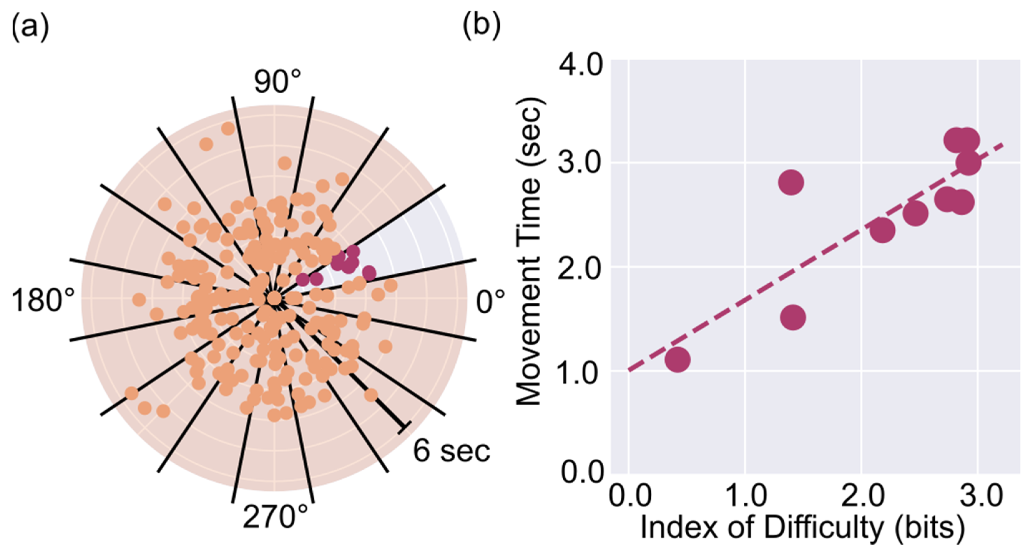 Mti 06 00067 g001 550