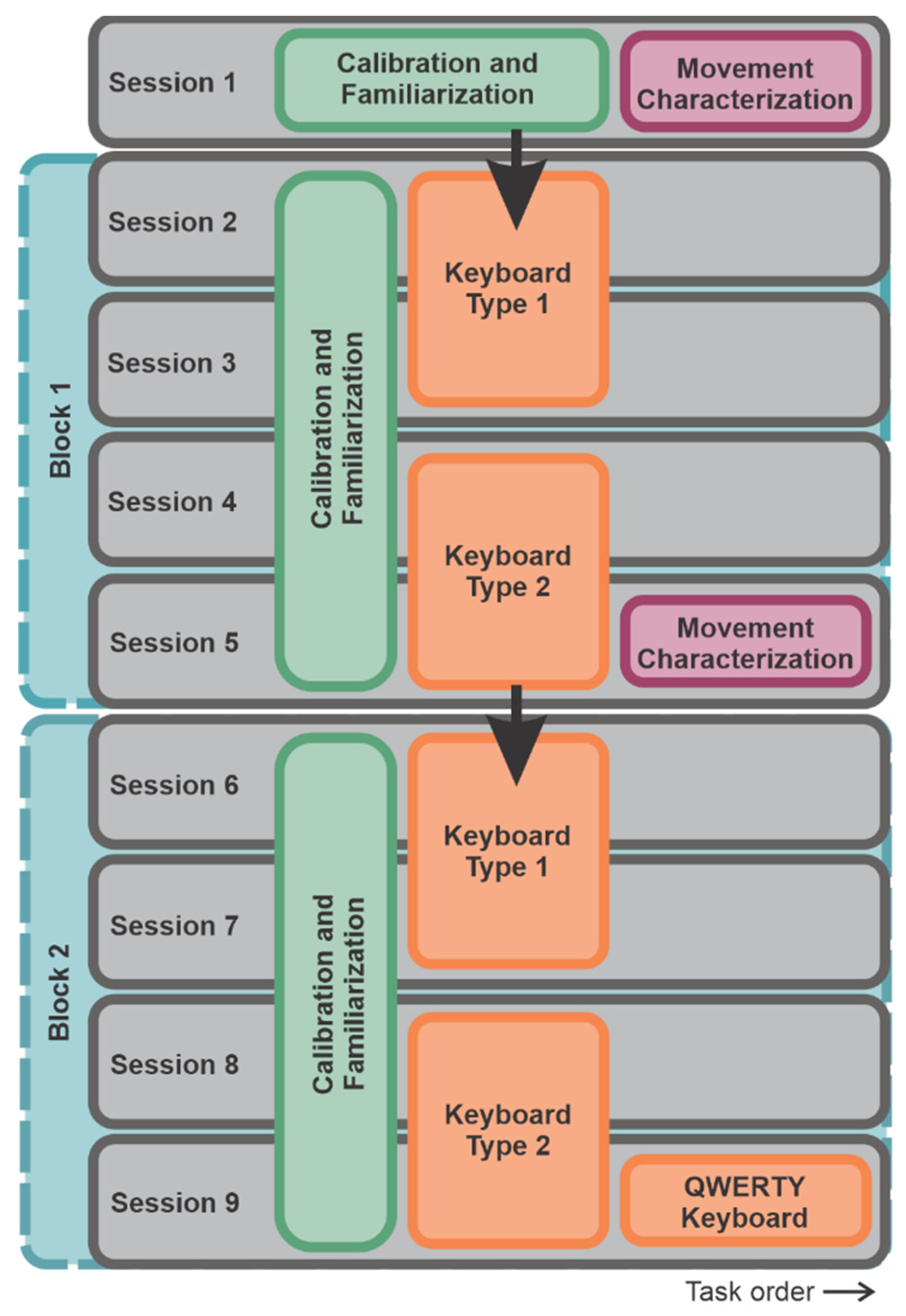 Mti 06 00067 g003 550