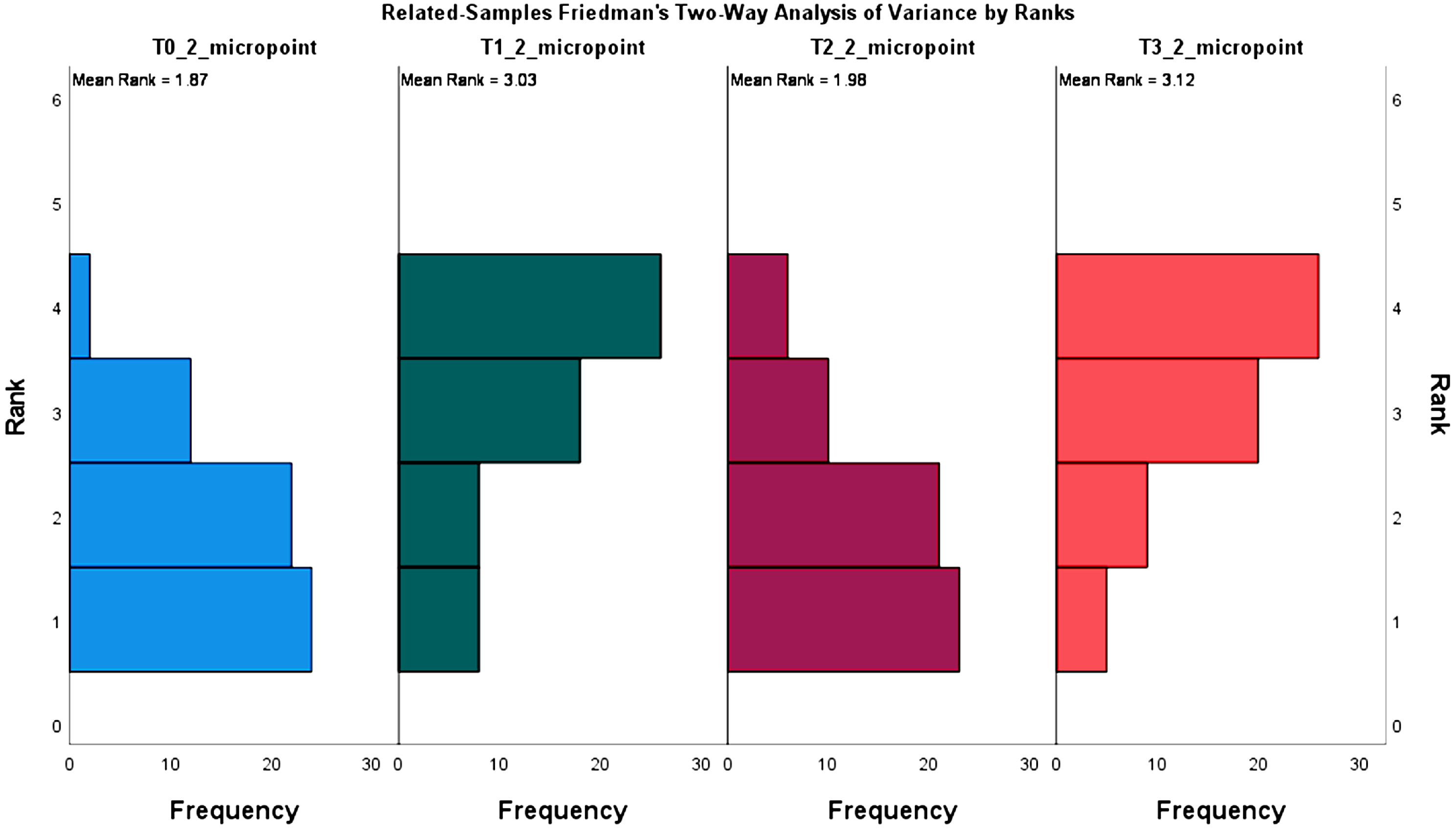 Mti 06 00068 g003 550