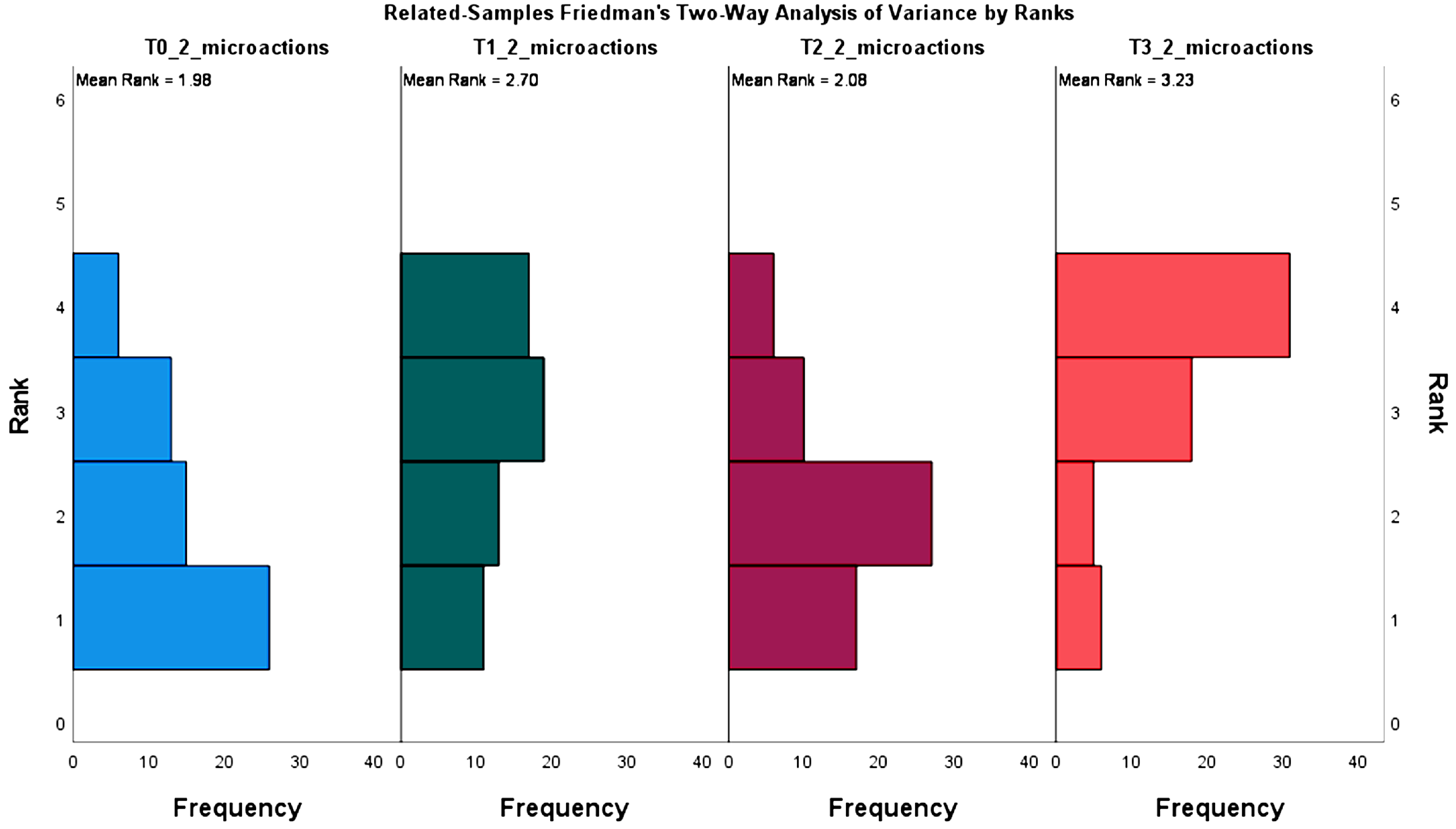 Mti 06 00068 g004 550