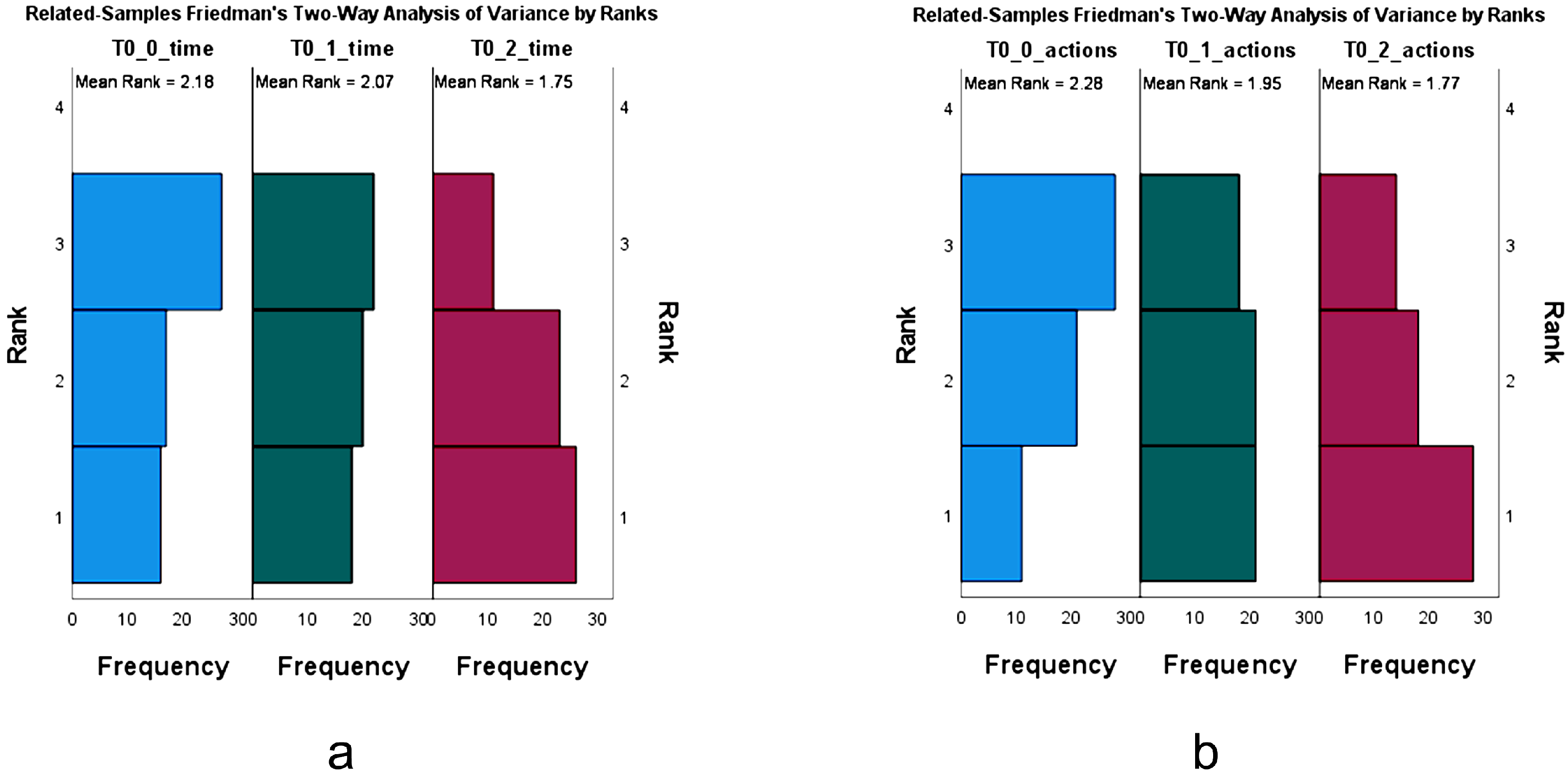 Mti 06 00068 g005 550