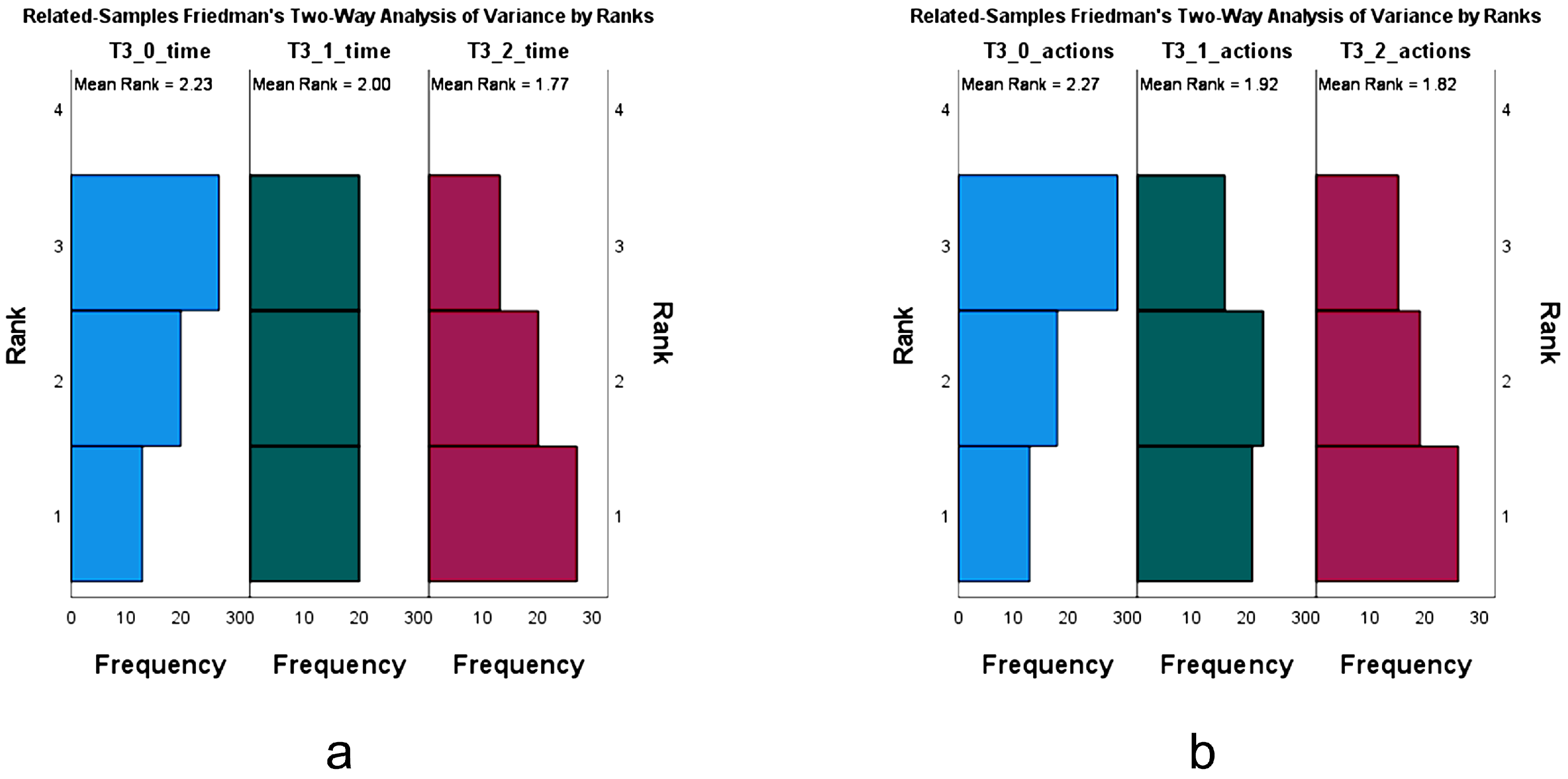 Mti 06 00068 g006 550