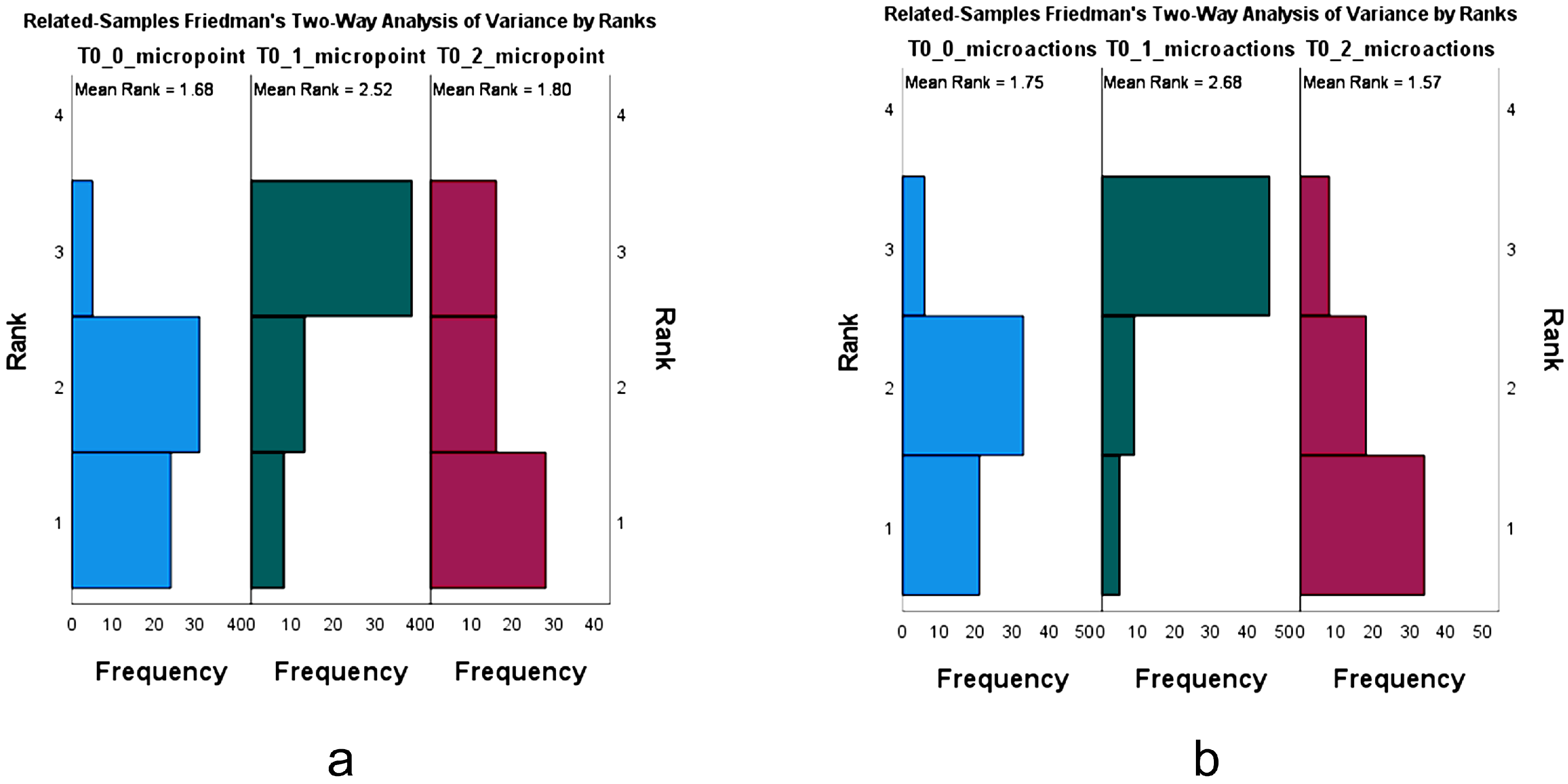 Mti 06 00068 g007 550