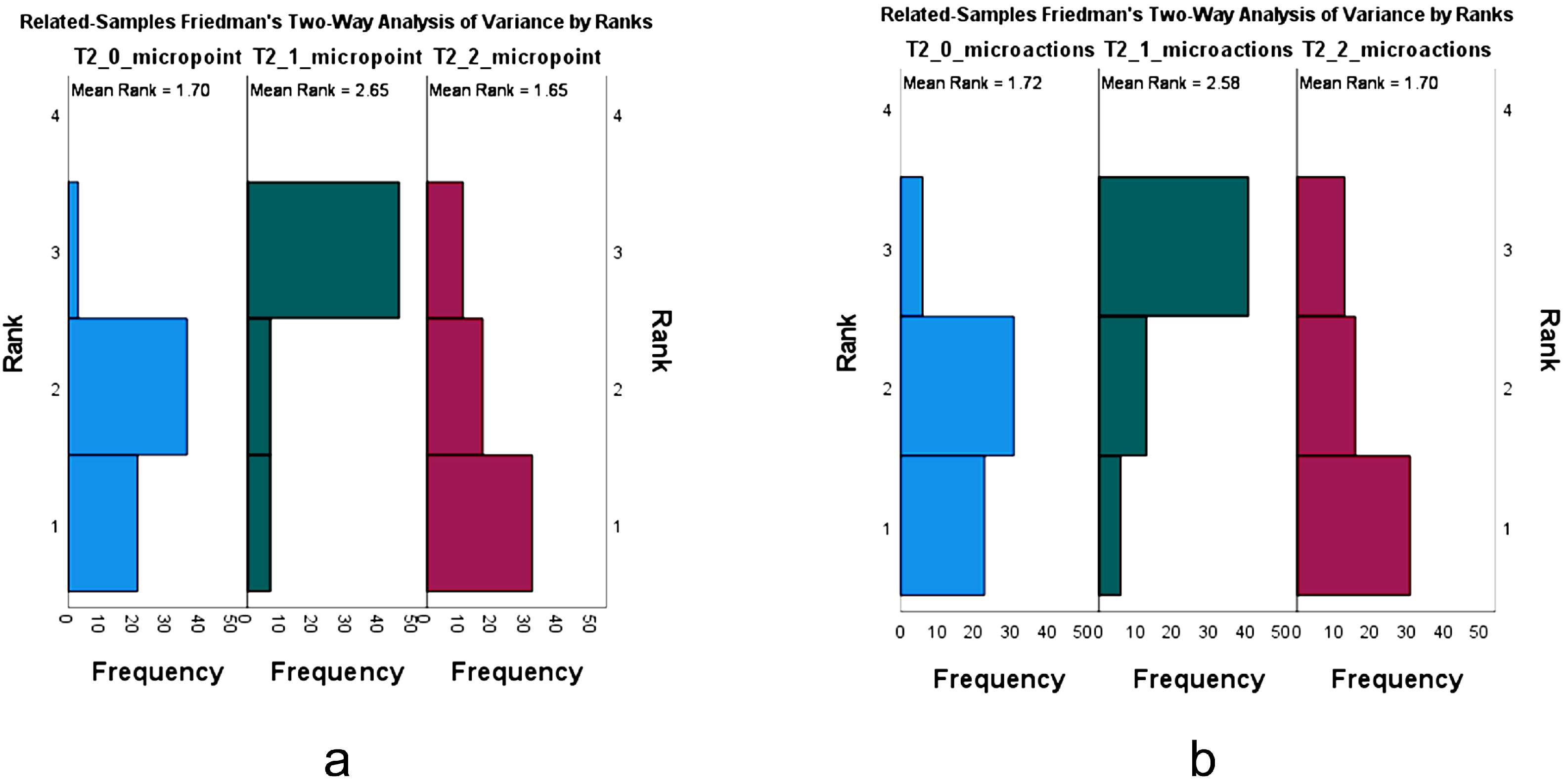 Mti 06 00068 g009 550