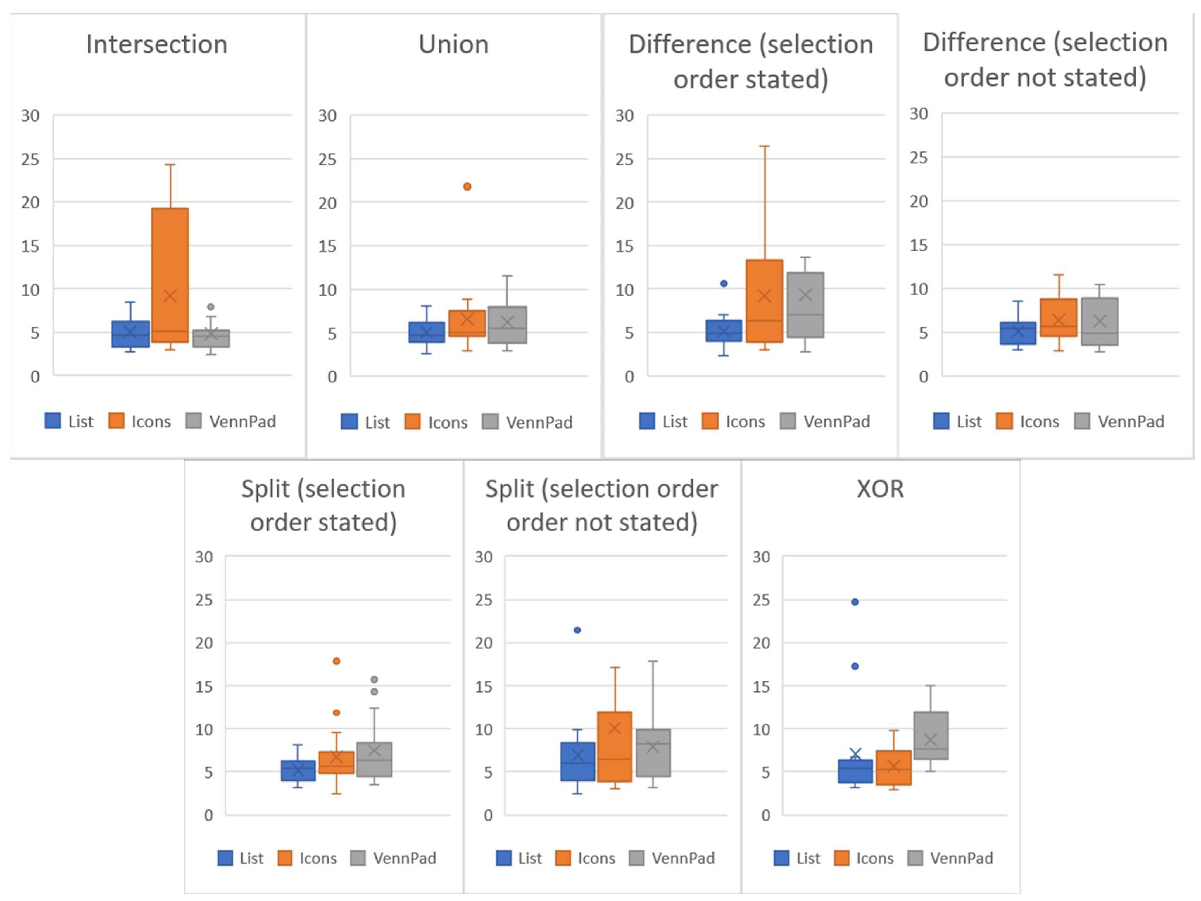 Mti 06 00070 g005 550