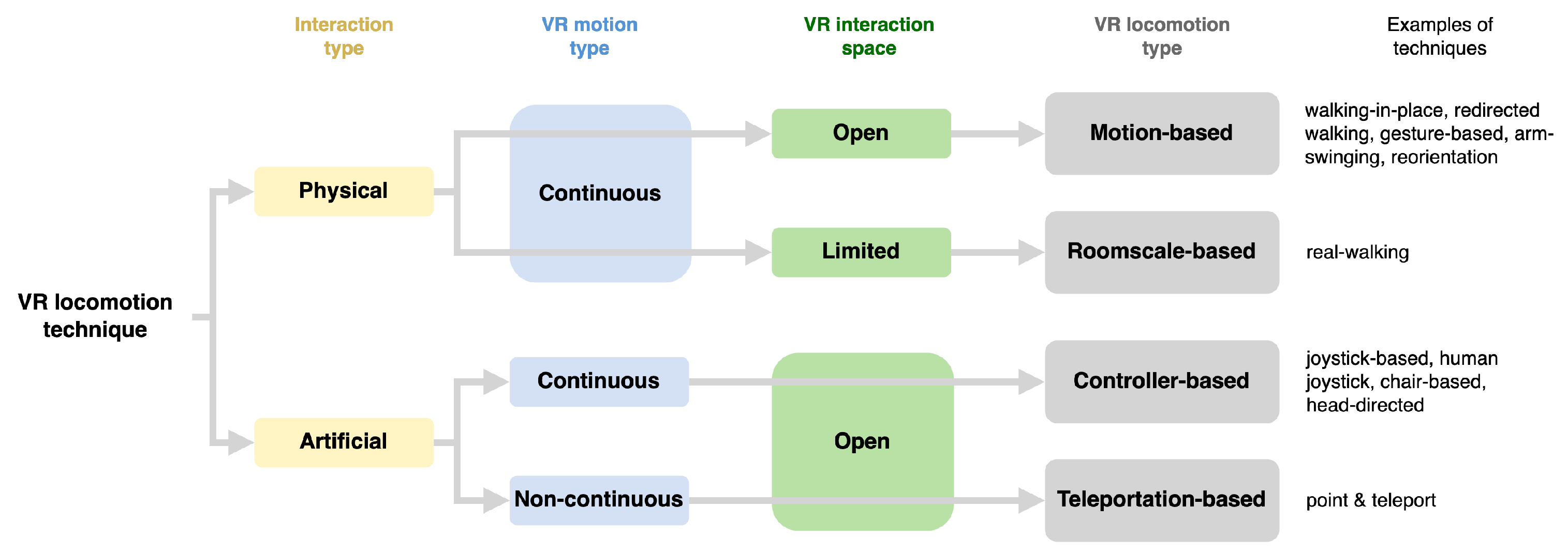 Mti 06 00072 g001 550