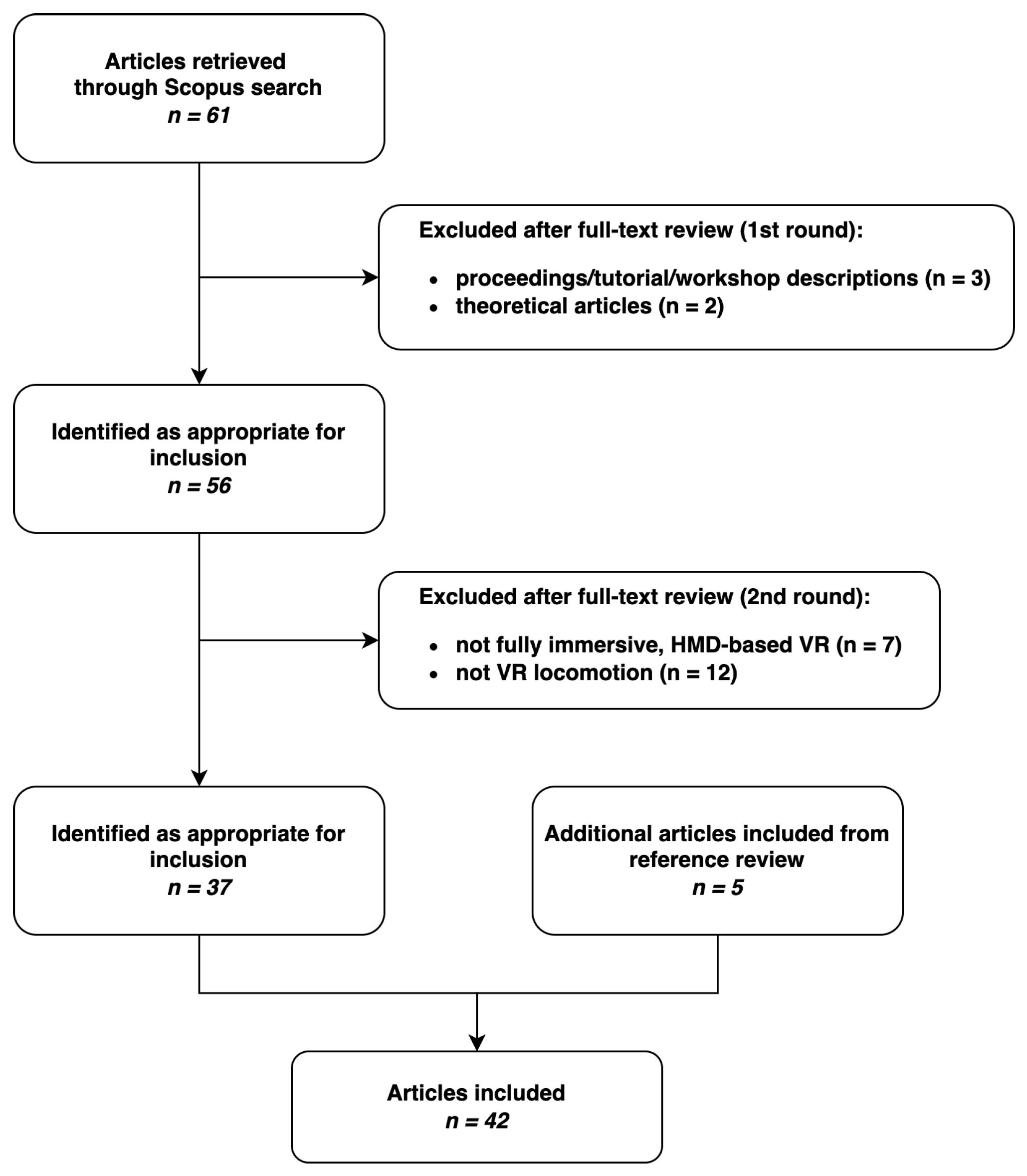 Mti 06 00072 g002 550