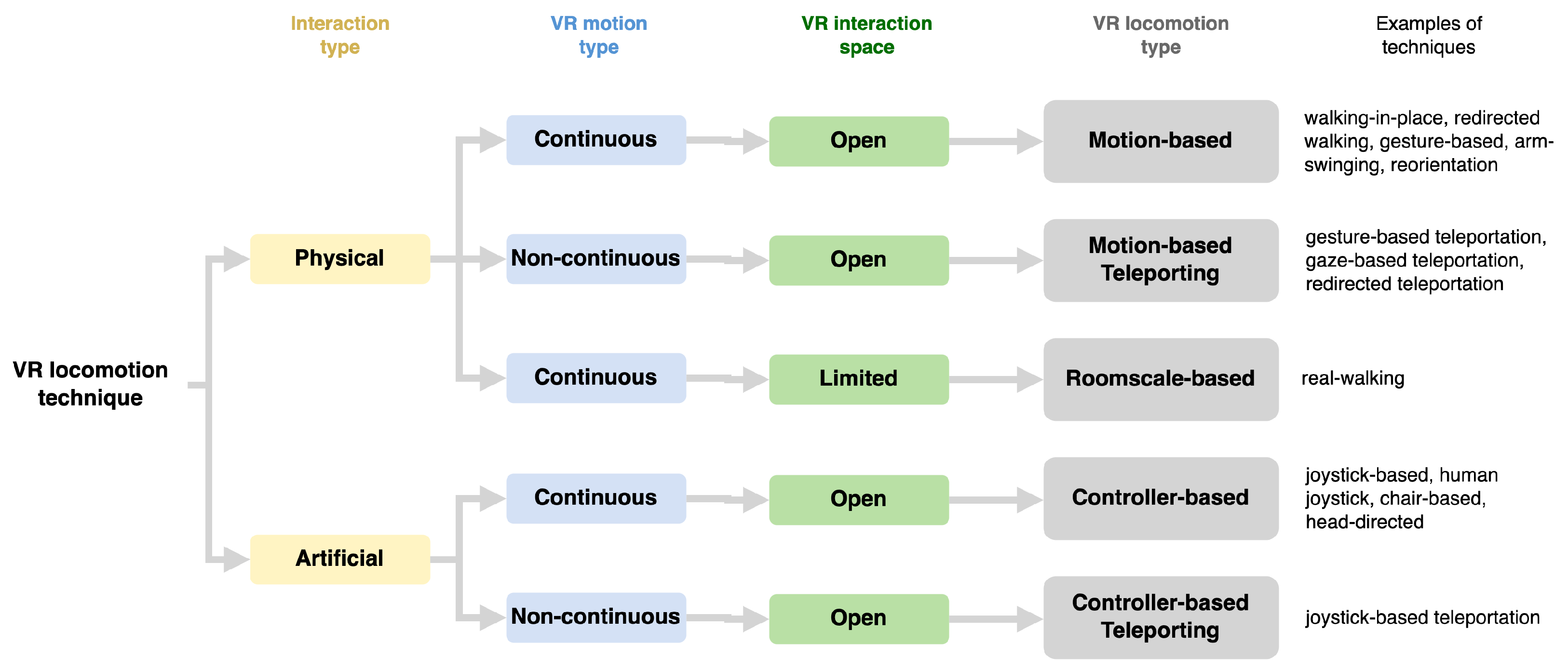 Mti 06 00072 g004 550
