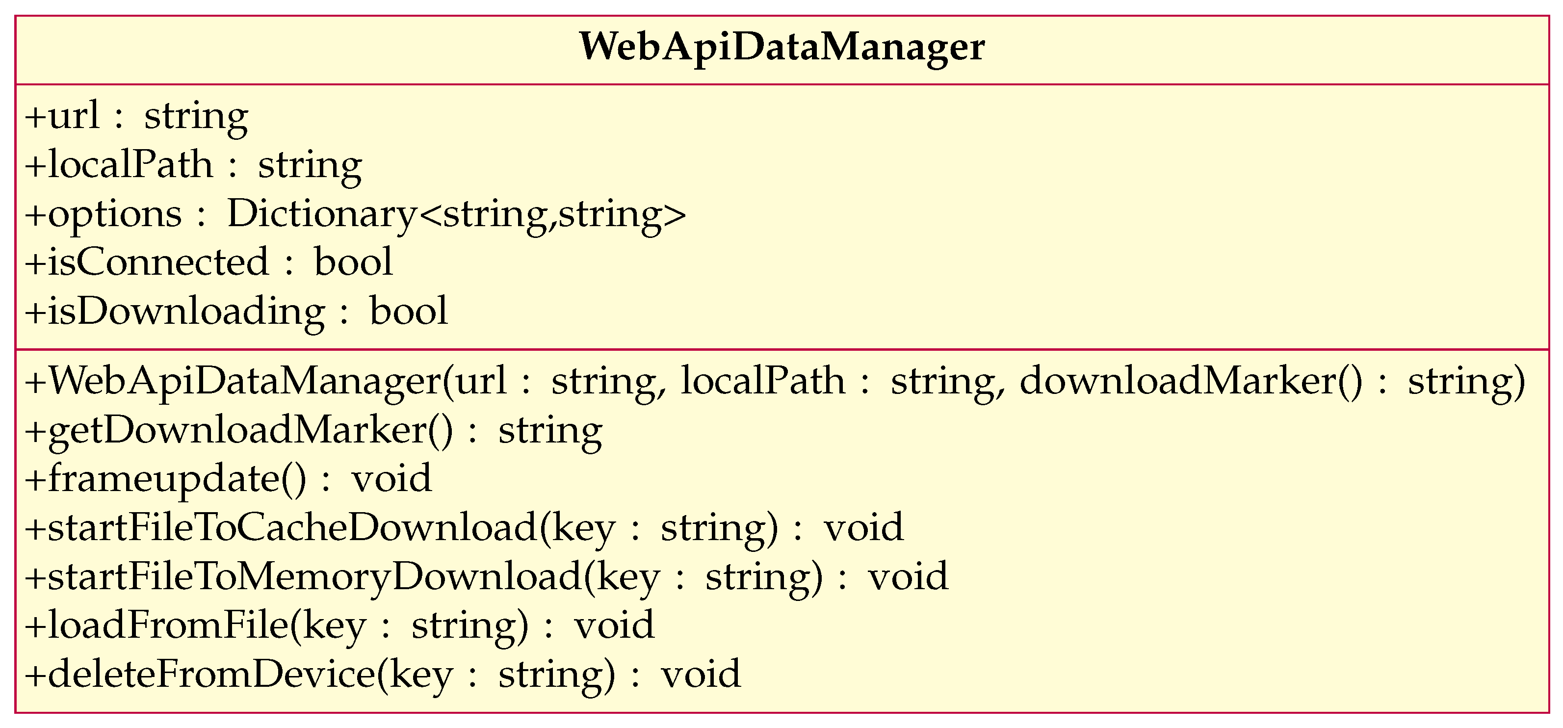Mti 06 00081 g004 550