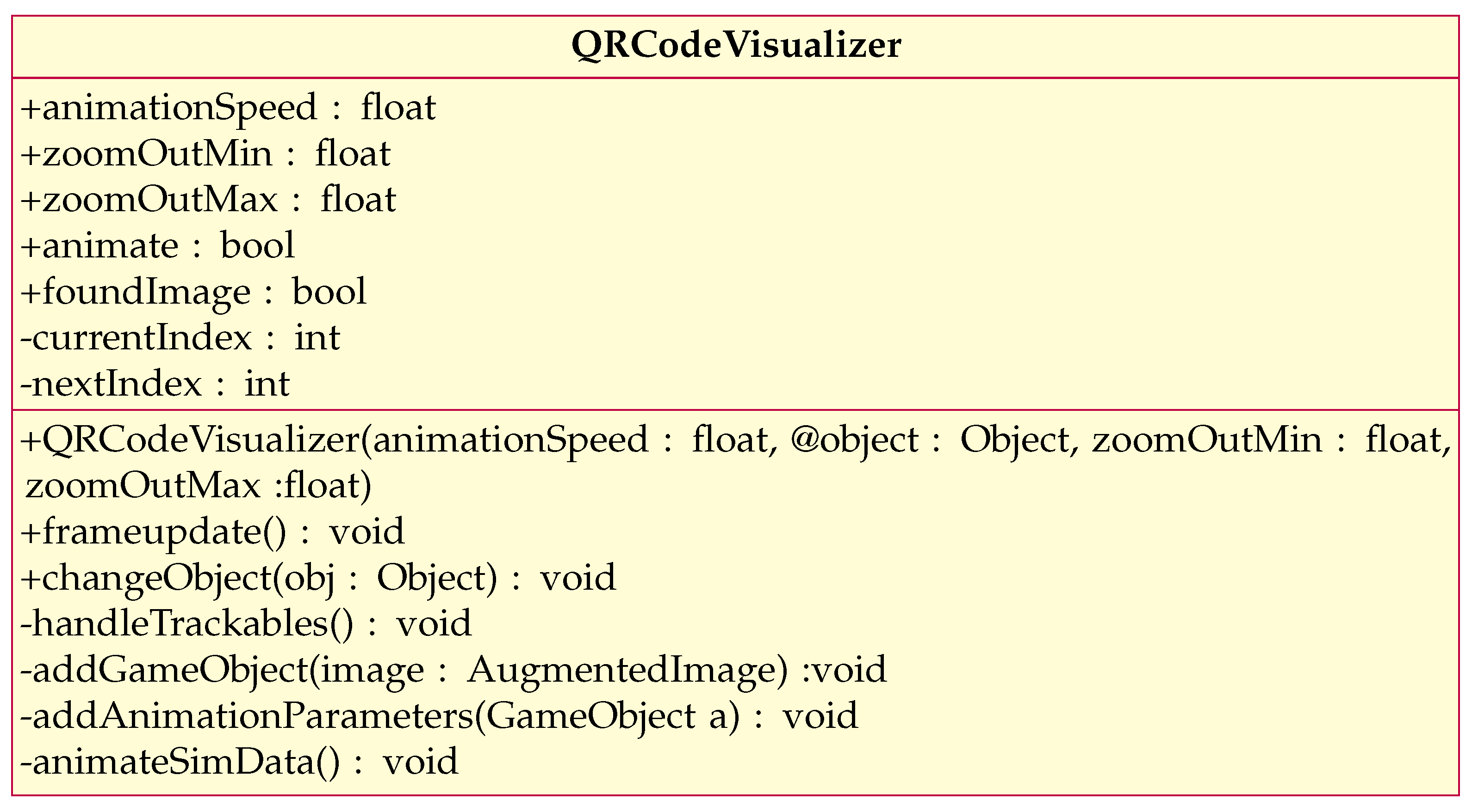 Mti 06 00081 g005 550