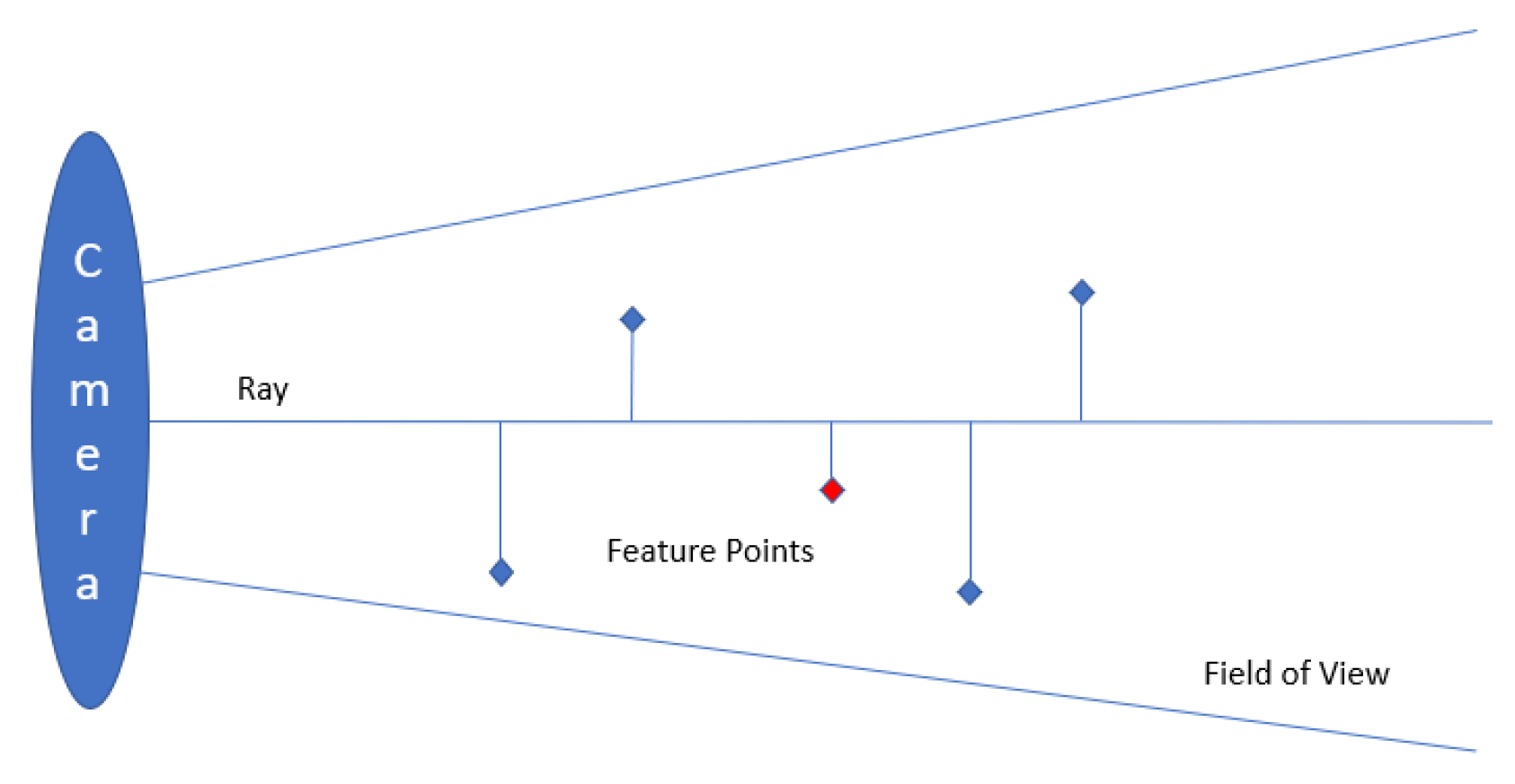 Mti 06 00081 g006 550