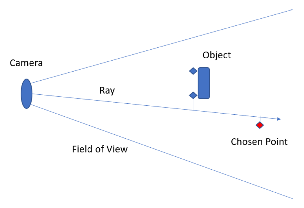 Mti 06 00081 g007 550