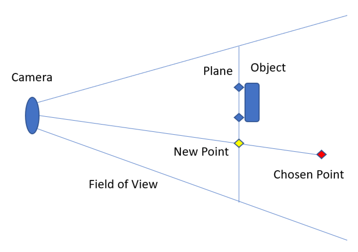 Mti 06 00081 g008 550