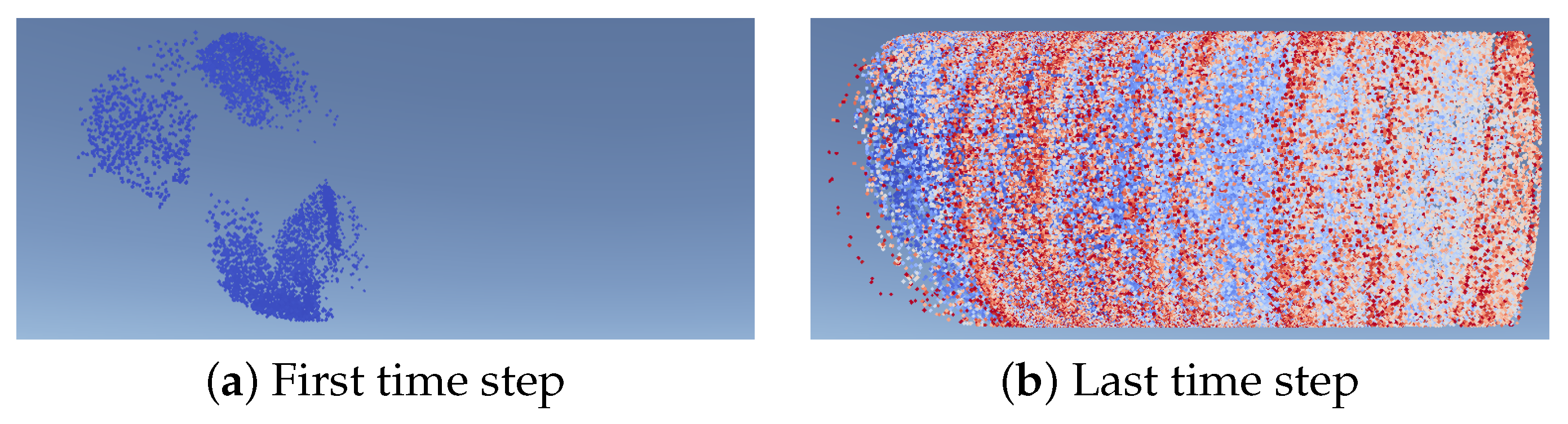 Mti 06 00081 g011 550