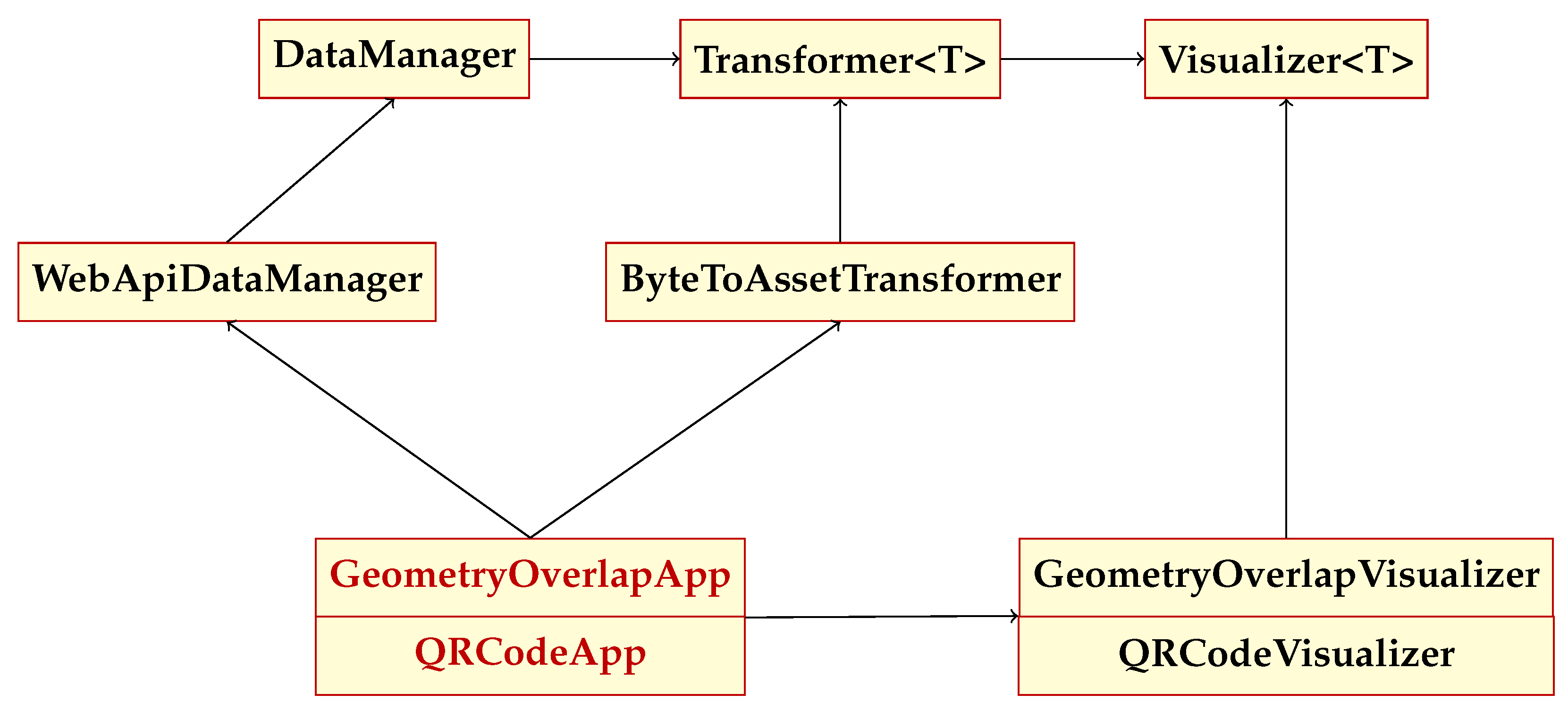 Mti 06 00081 g015 550