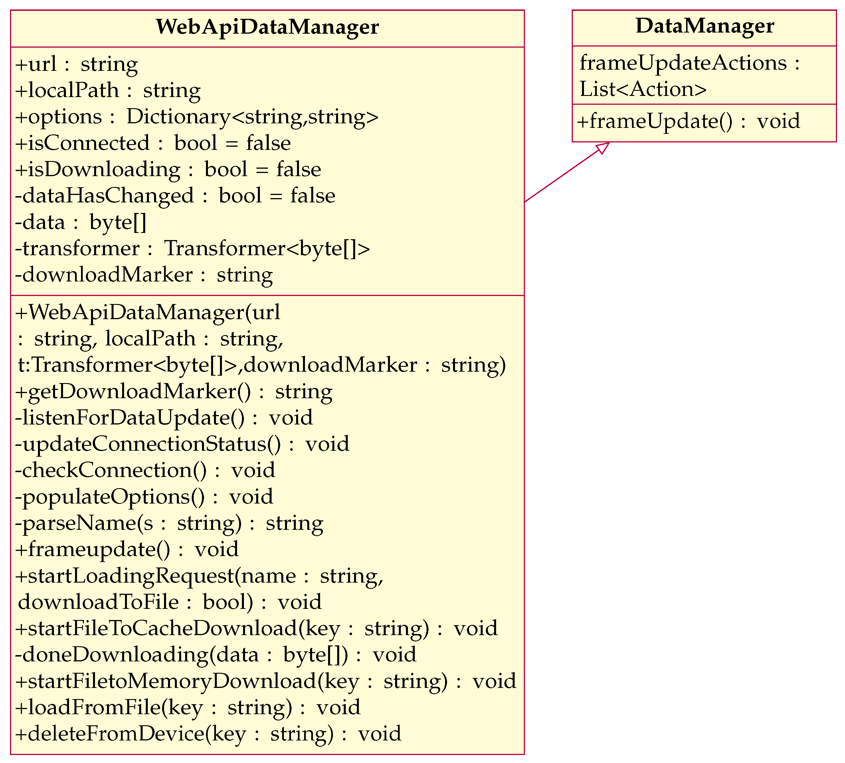 Mti 06 00081 g016 550