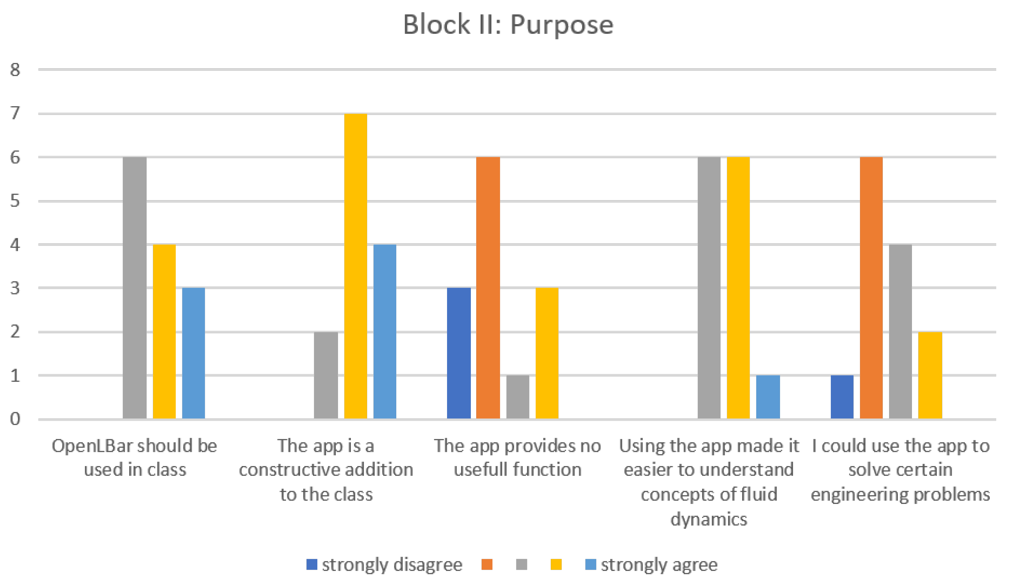 Mti 06 00081 g020 550