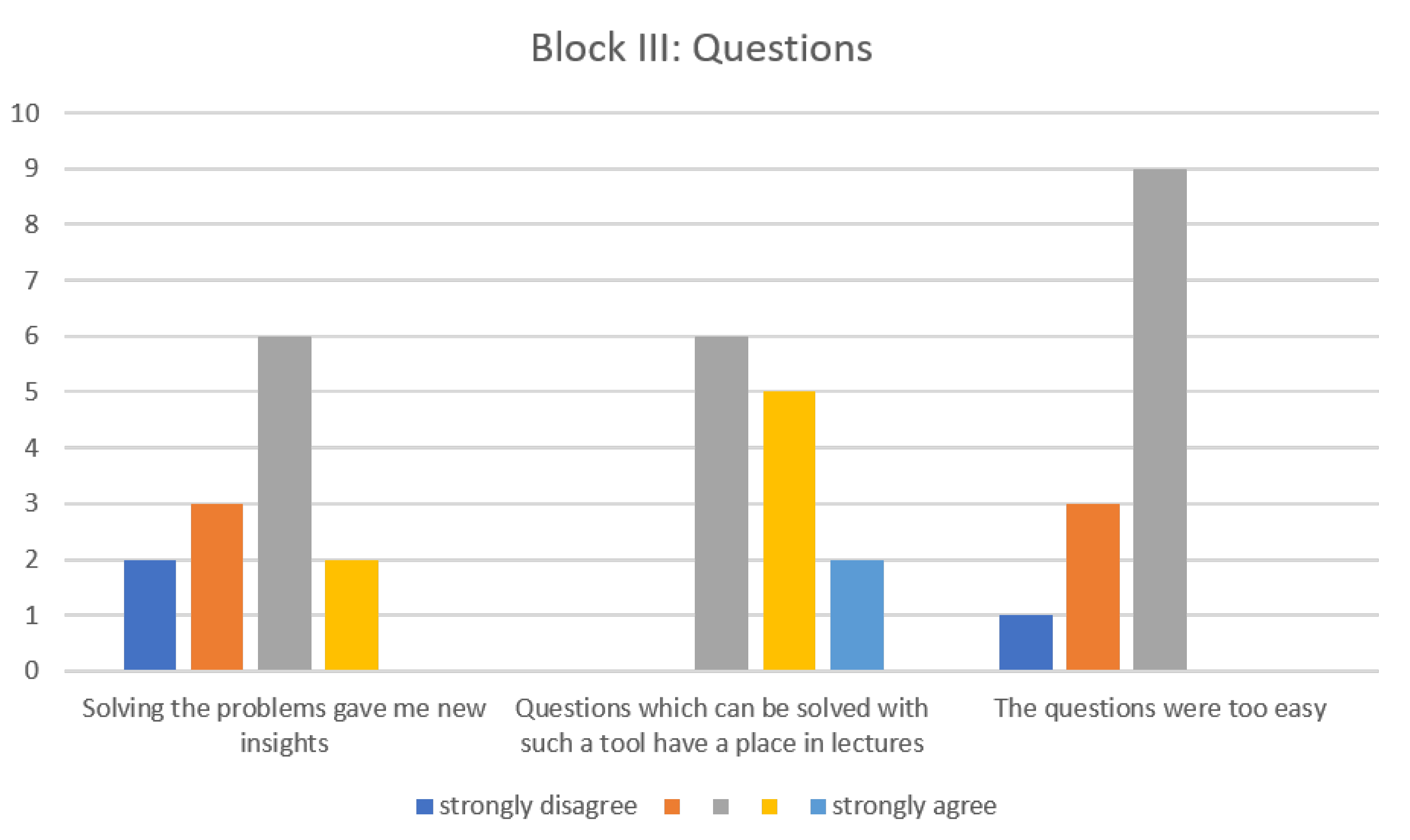 Mti 06 00081 g021 550