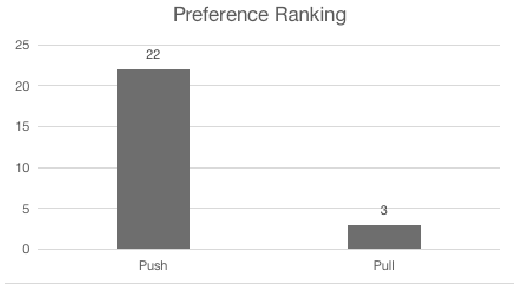 Mti 06 00082 g004 Mti 06 00082 g004