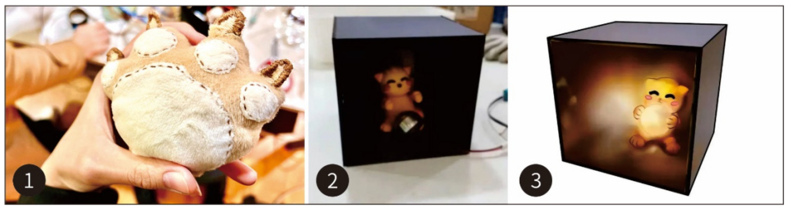 Mti 06 00084 g002 Mti 06 00084 g002