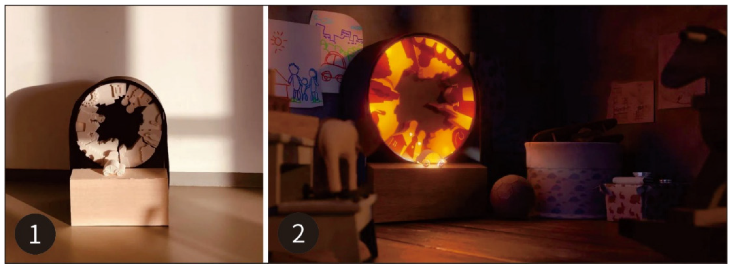 Mti 06 00084 g003 Mti 06 00084 g003