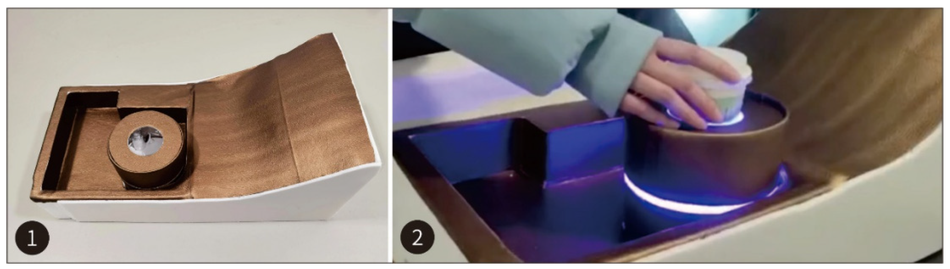 Mti 06 00084 g004 Mti 06 00084 g004