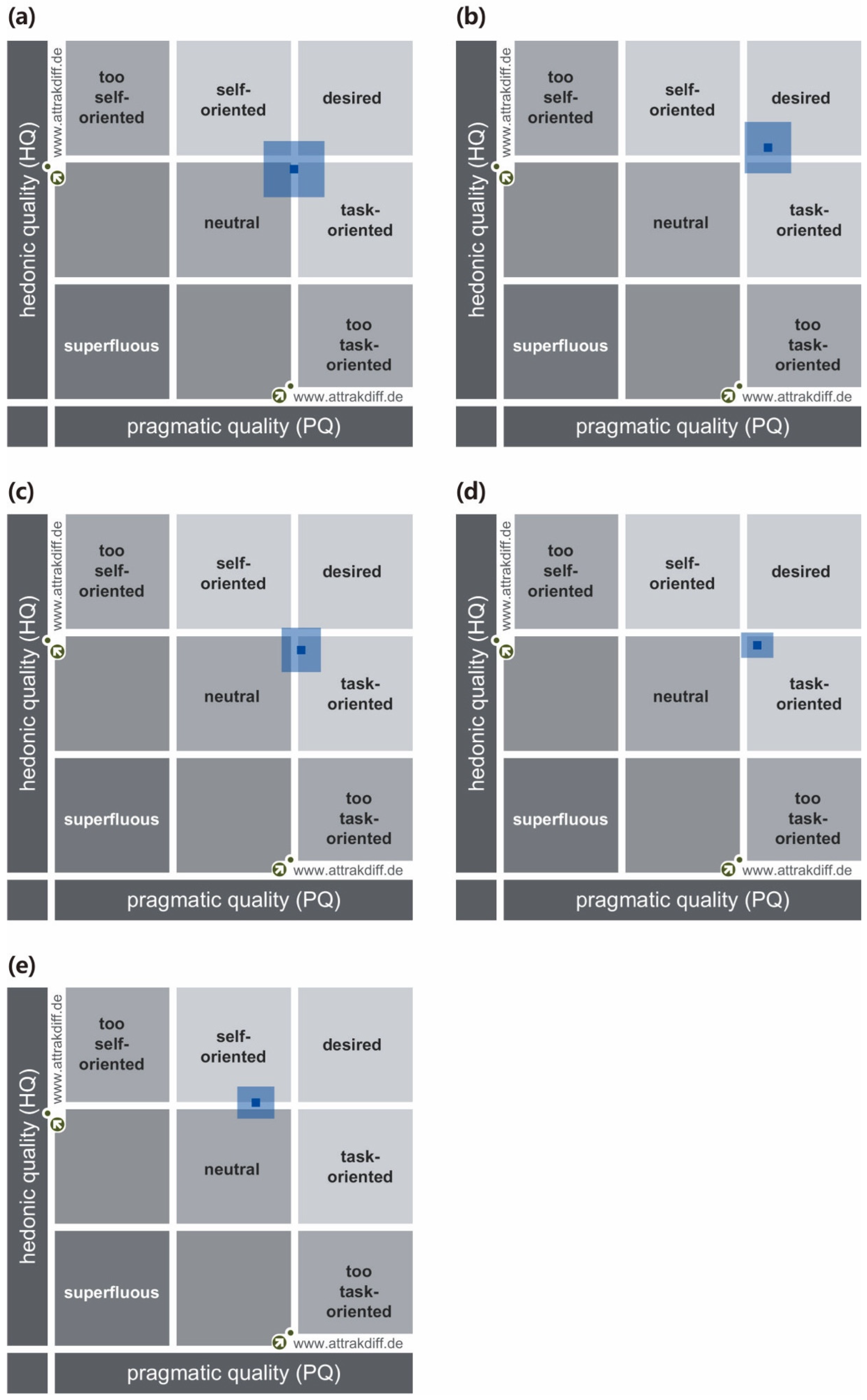 Mti 06 00084 g007 Mti 06 00084 g007