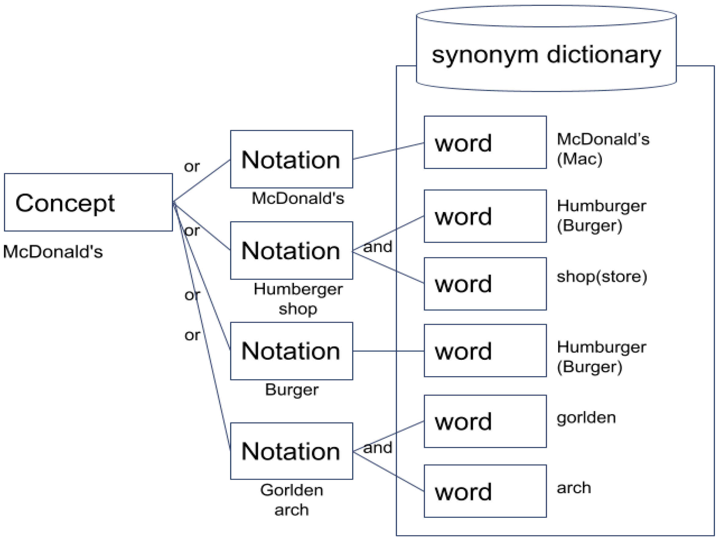 Mti 06 00091 g005 Mti 06 00091 g005