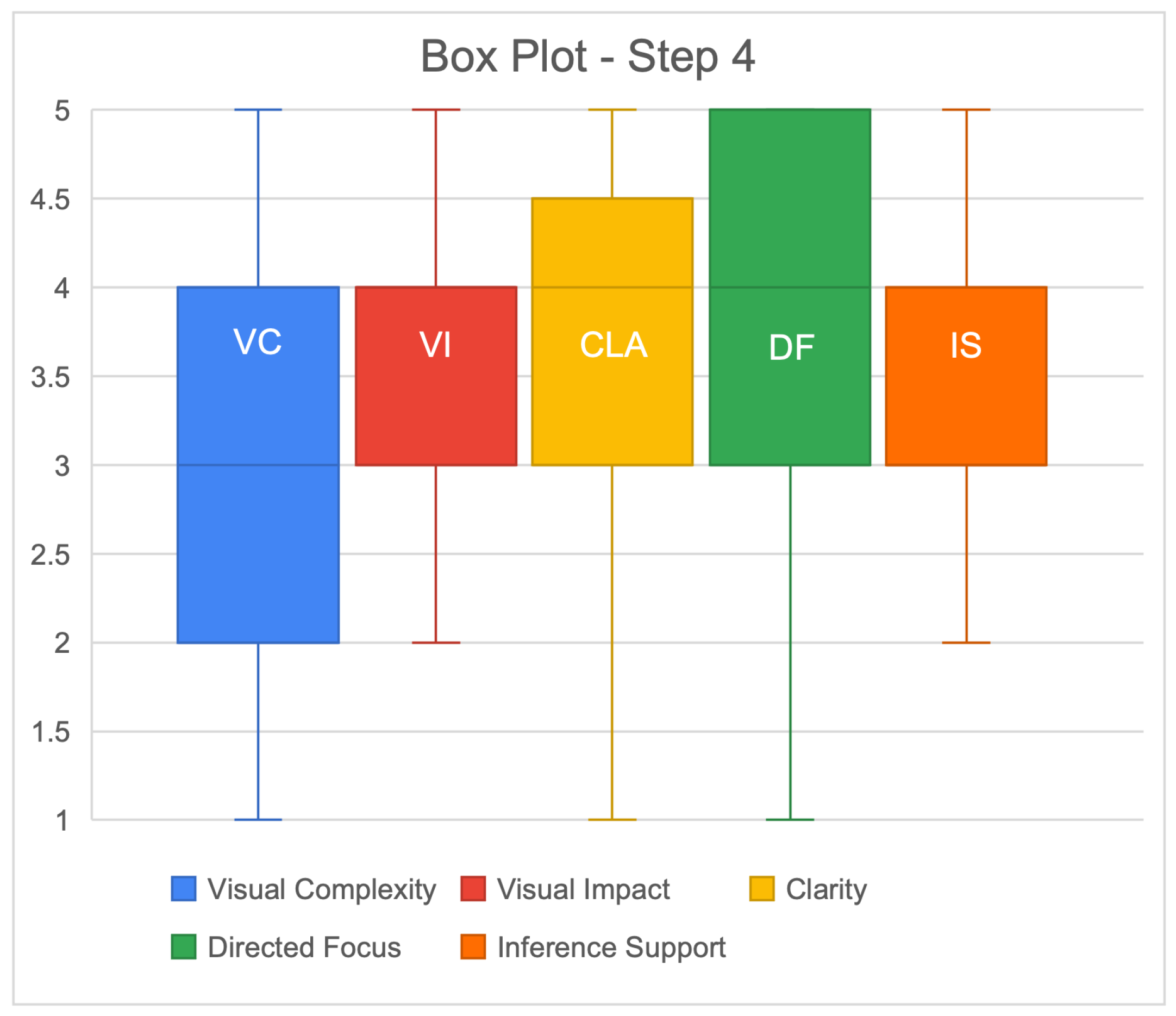 Mti 06 00092 g008 Mti 06 00092 g008