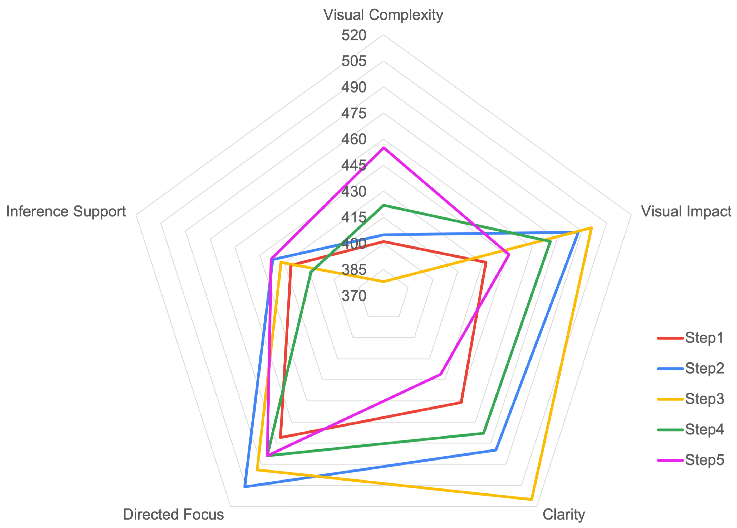Mti 06 00092 g010 Mti 06 00092 g010