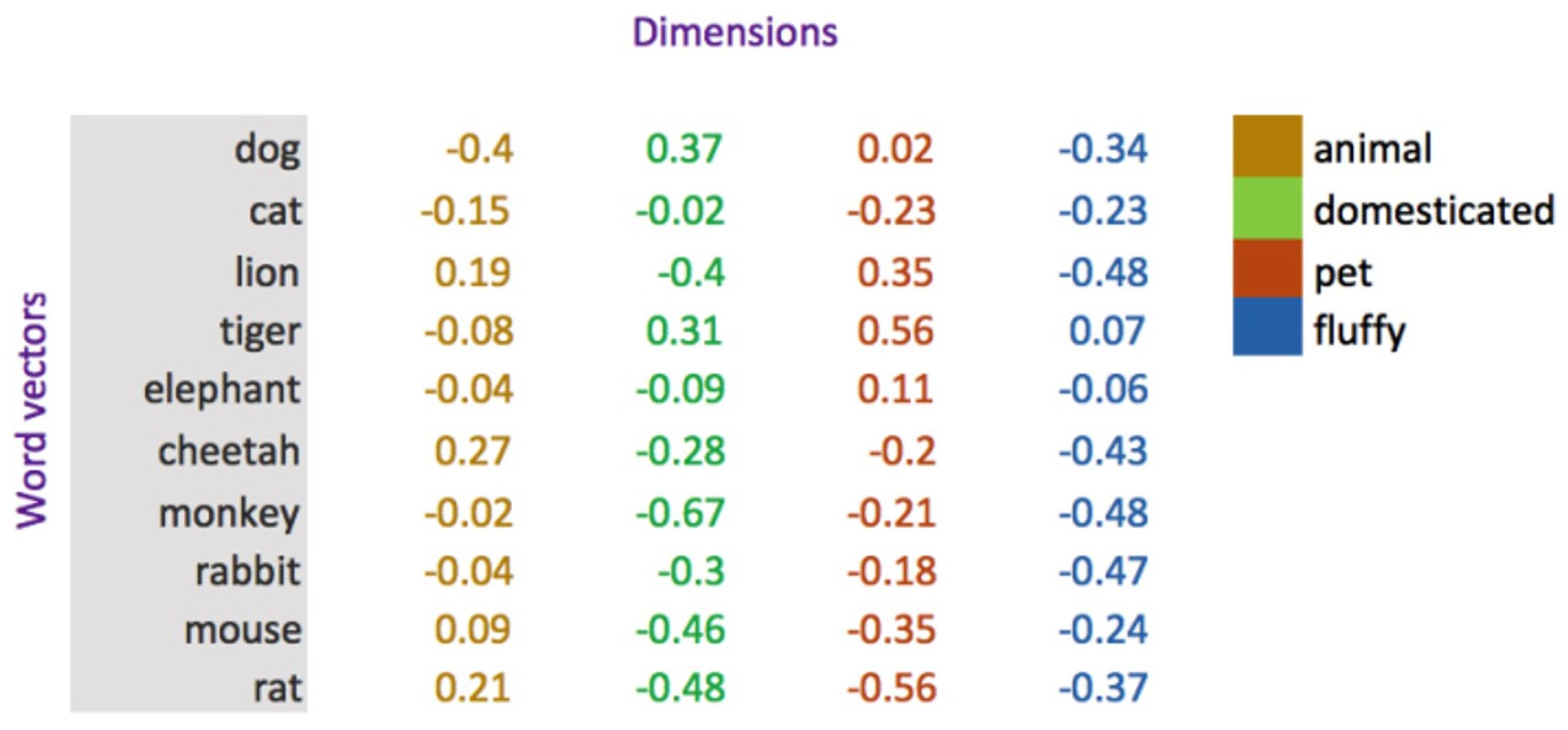 Mti 06 00096 g002 550