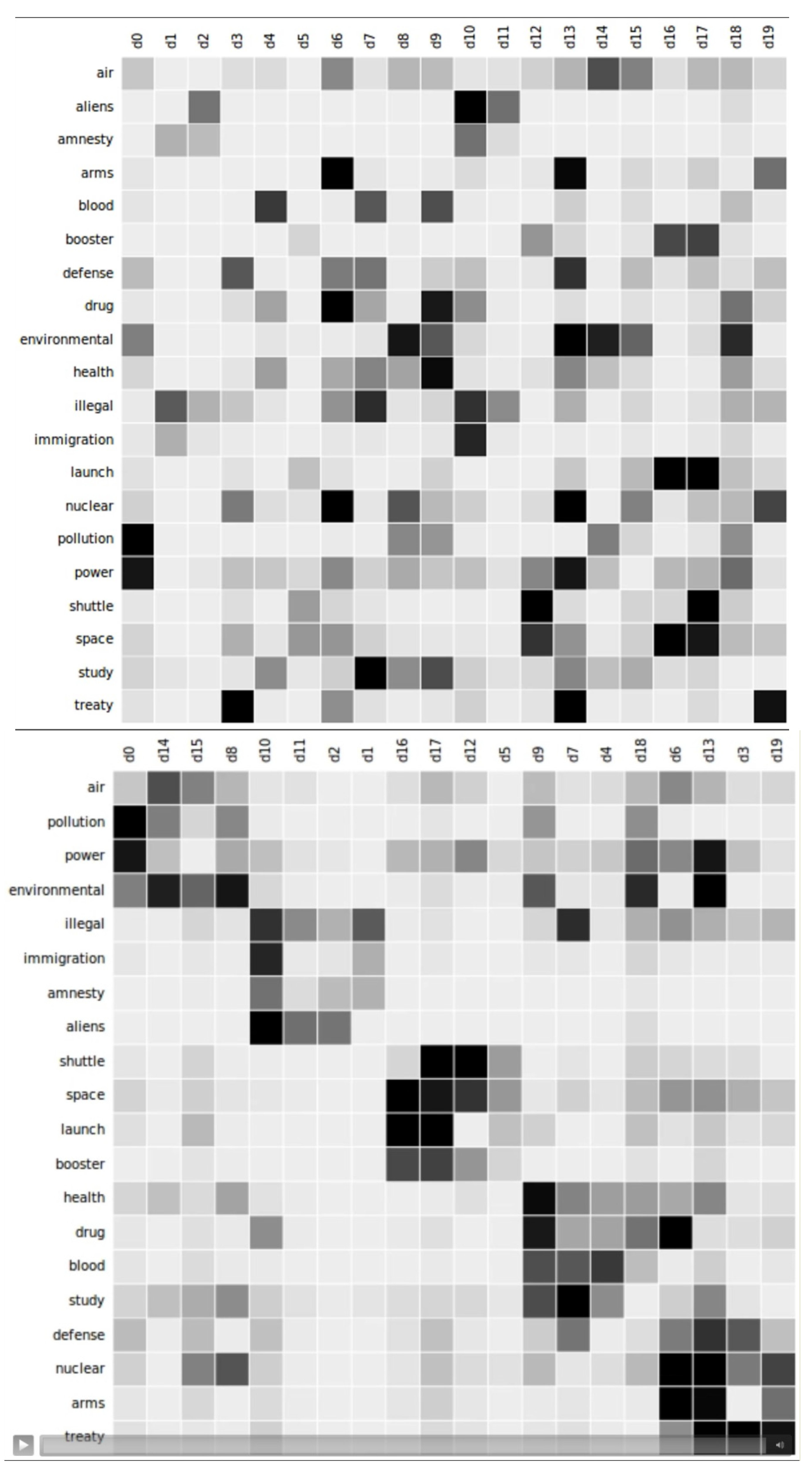 Mti 06 00096 g010 550