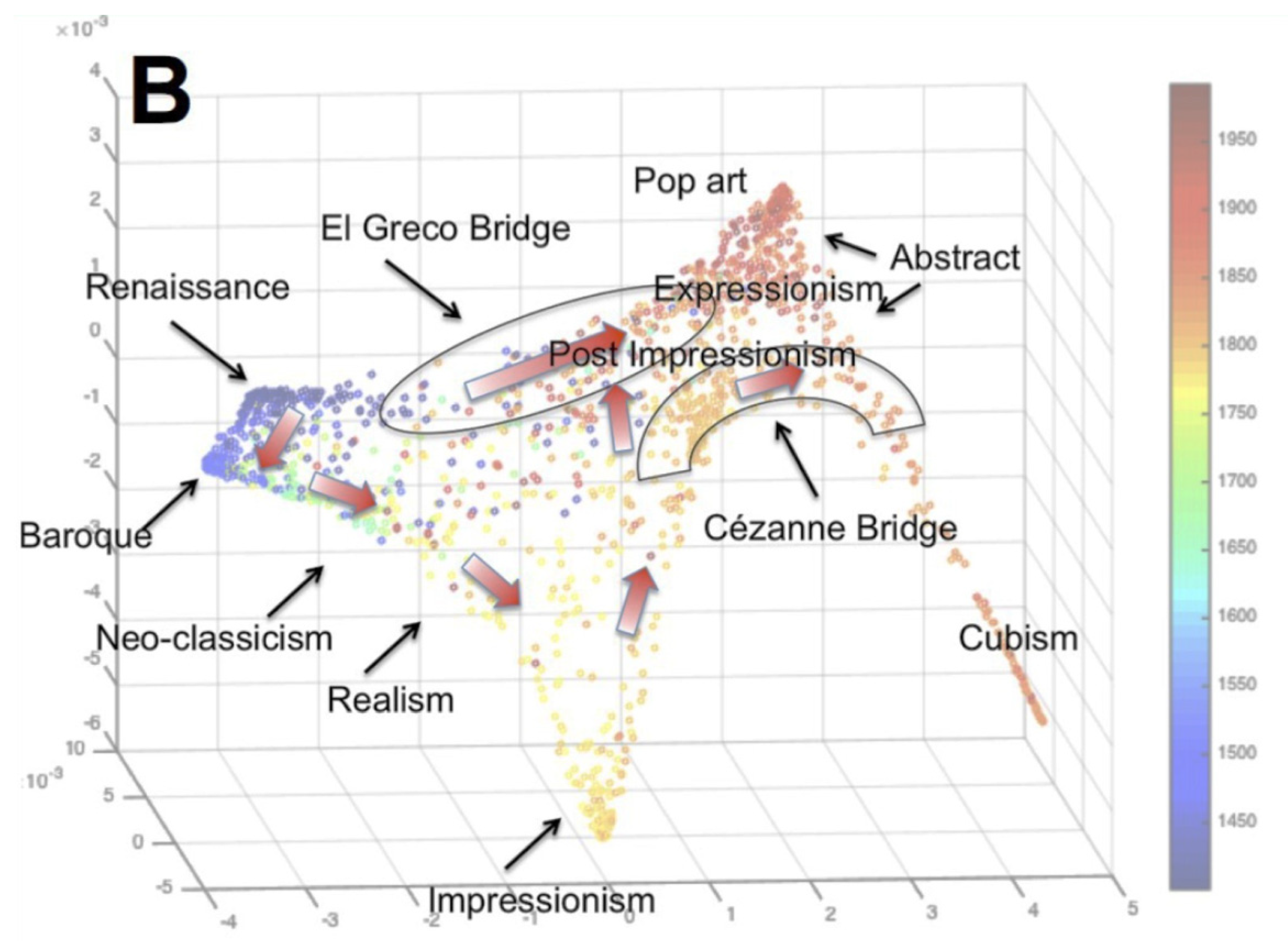 Mti 06 00096 g012 550