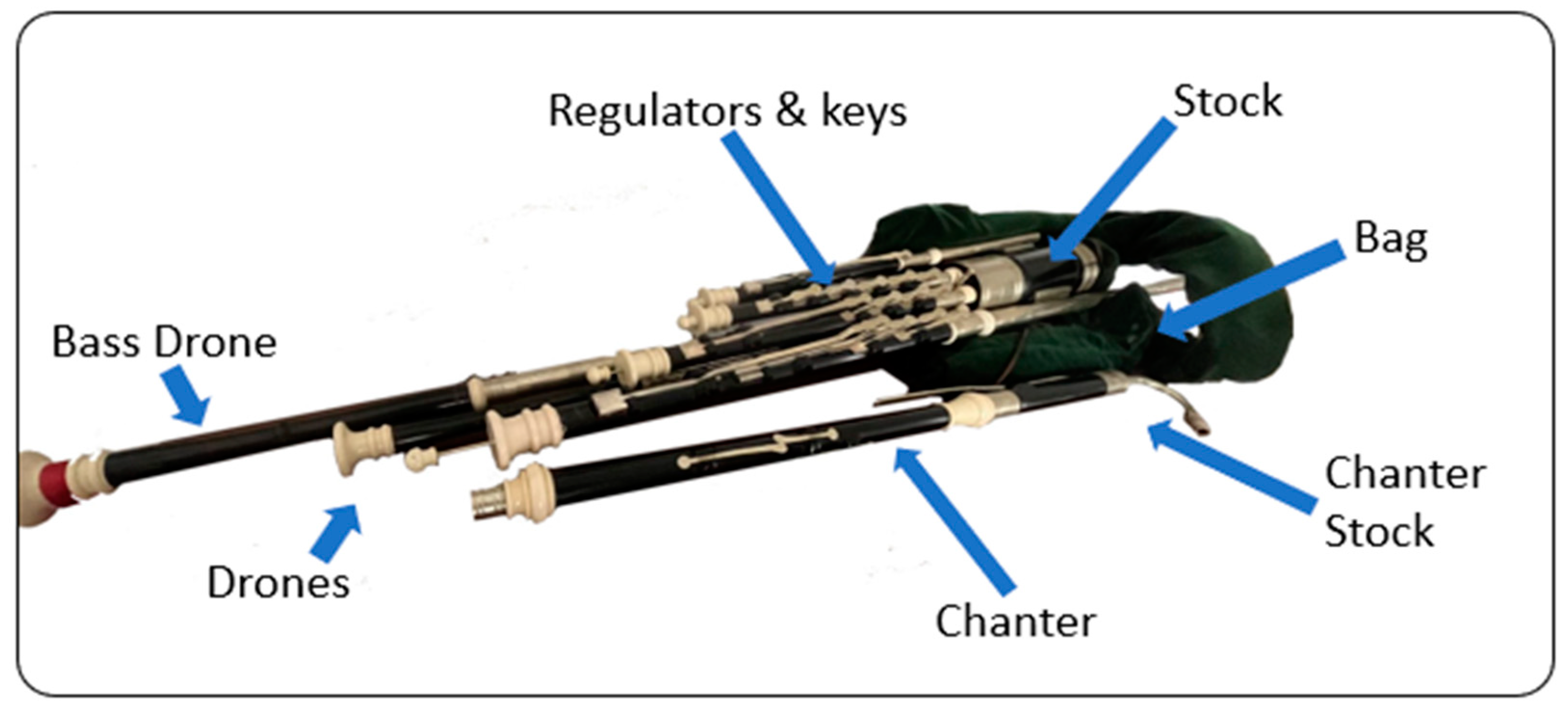 Mti 06 00097 g001 550