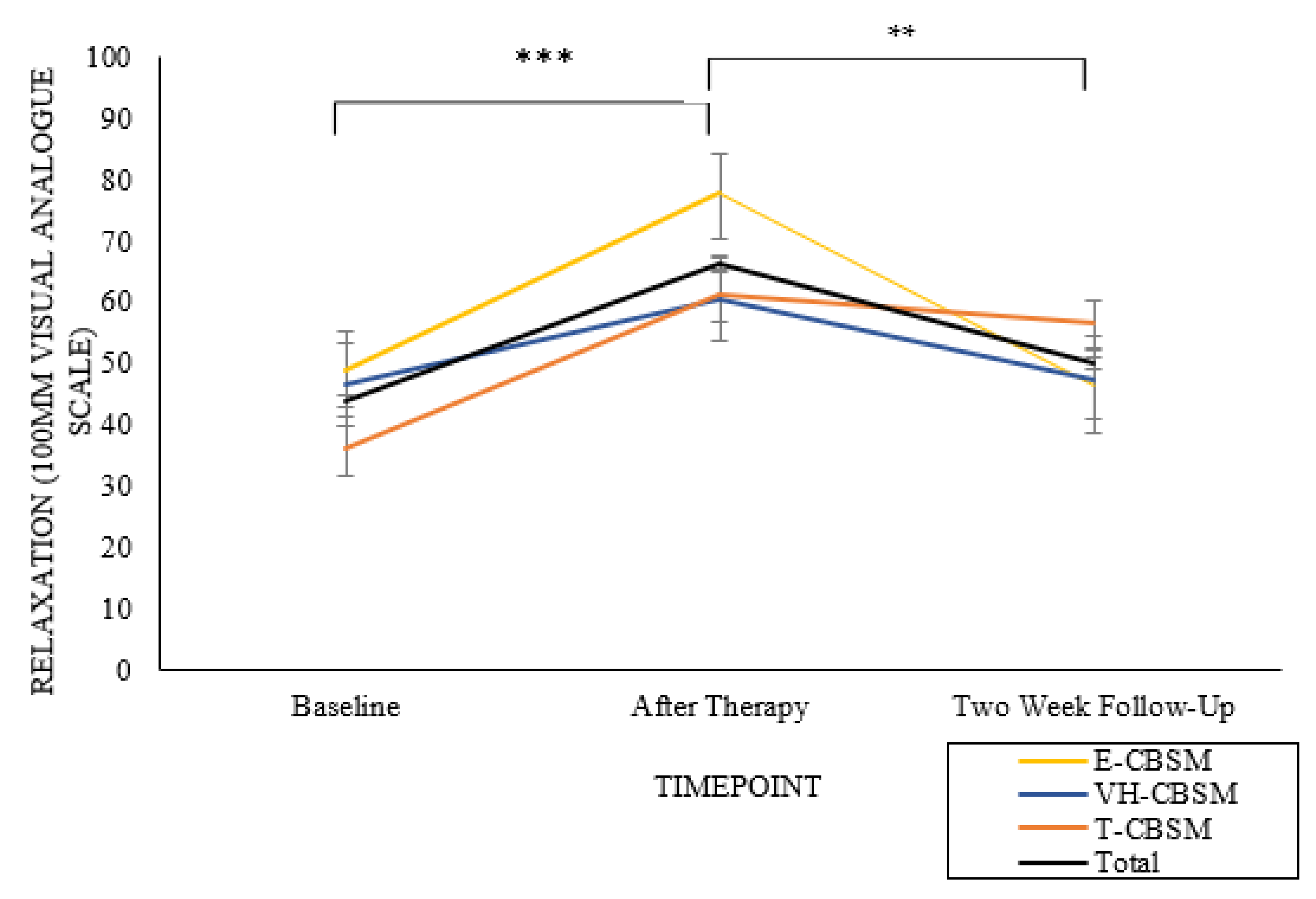 Mti 06 00099 g003 Mti 06 00099 g003