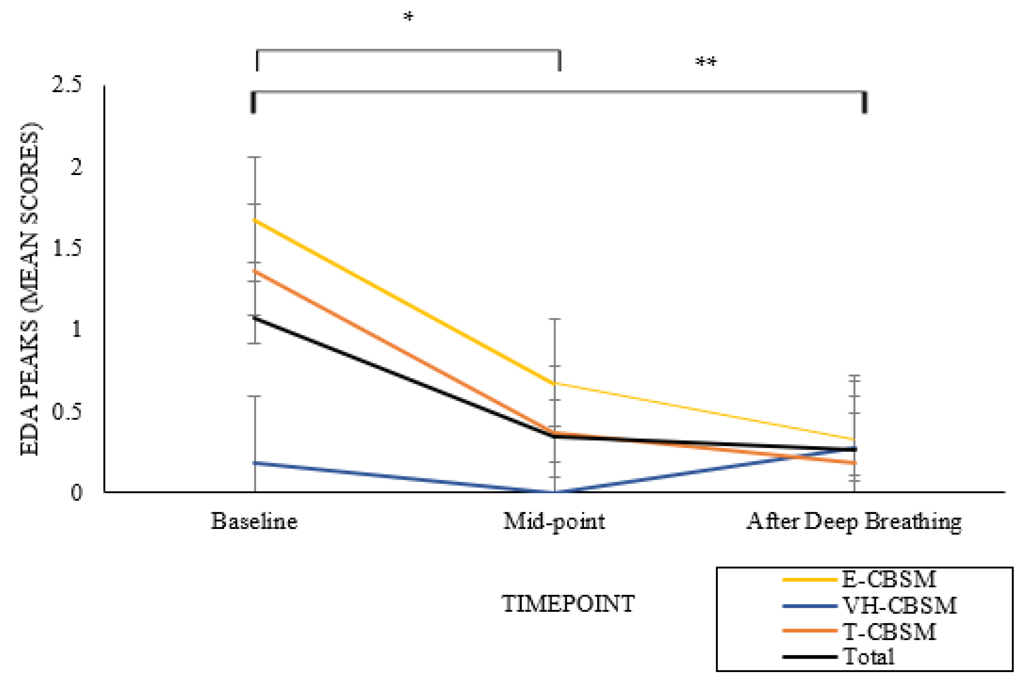 Mti 06 00099 g004 Mti 06 00099 g004