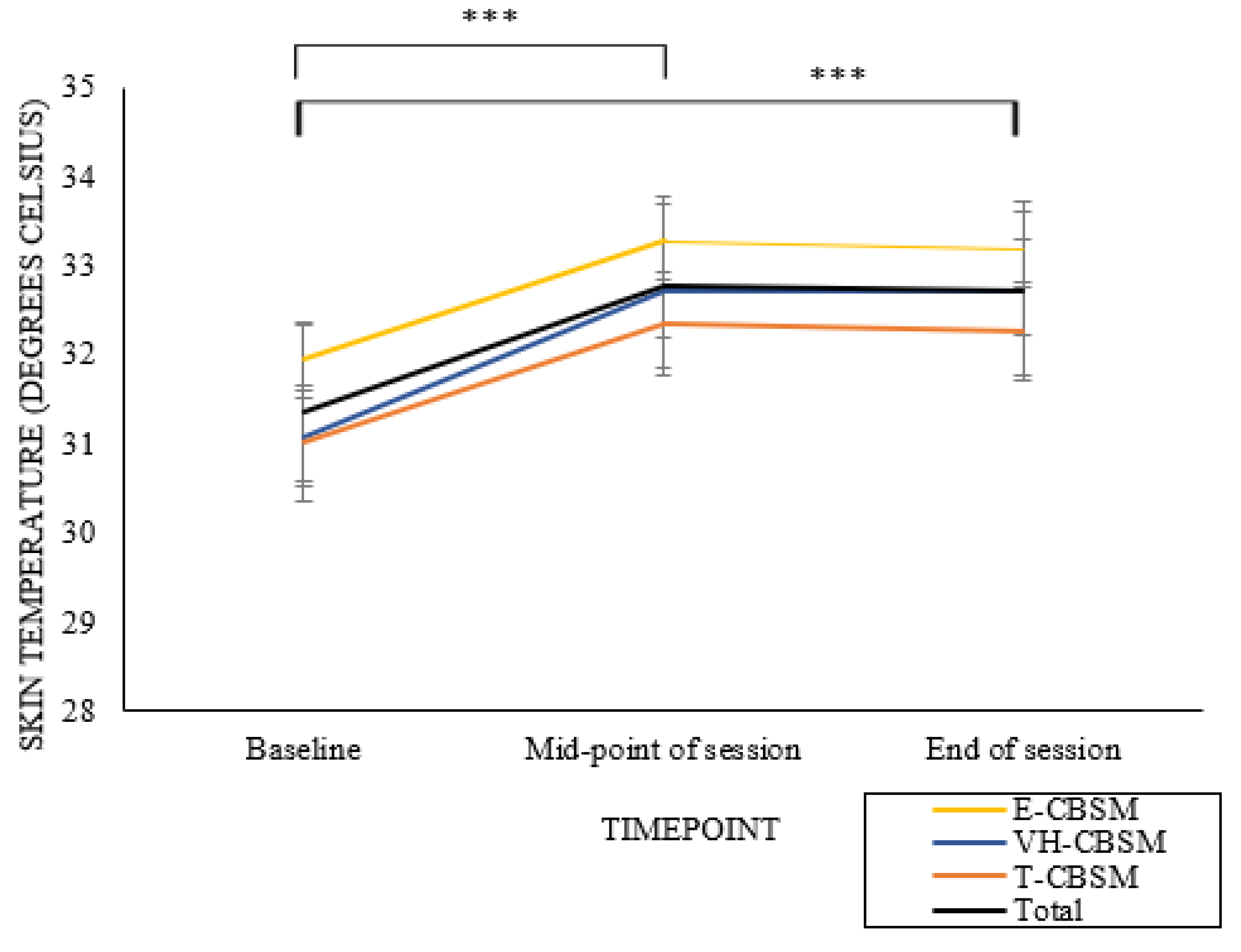 Mti 06 00099 g005 Mti 06 00099 g005