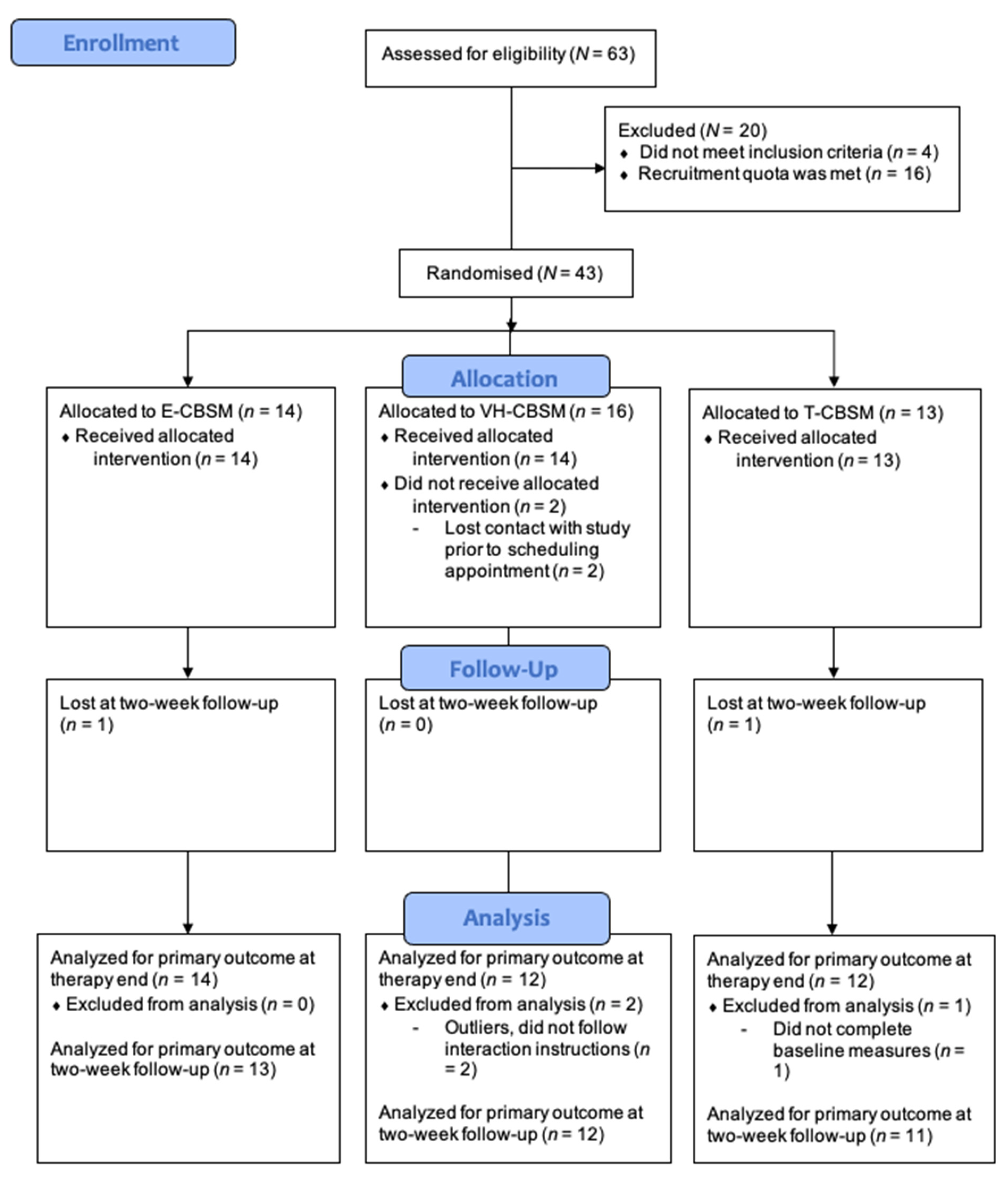 Mti 06 00099 g0a1 Mti 06 00099 g0a1