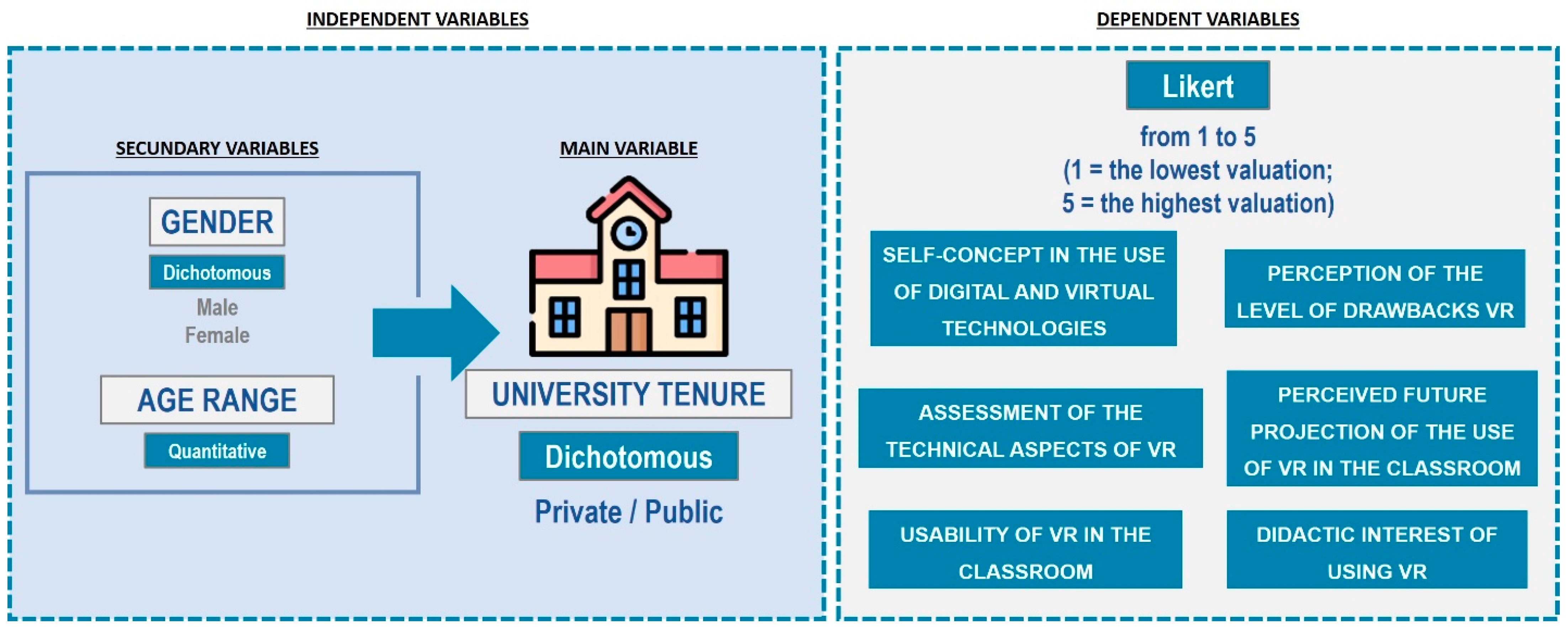 Mti 06 00110 g005 Mti 06 00110 g005